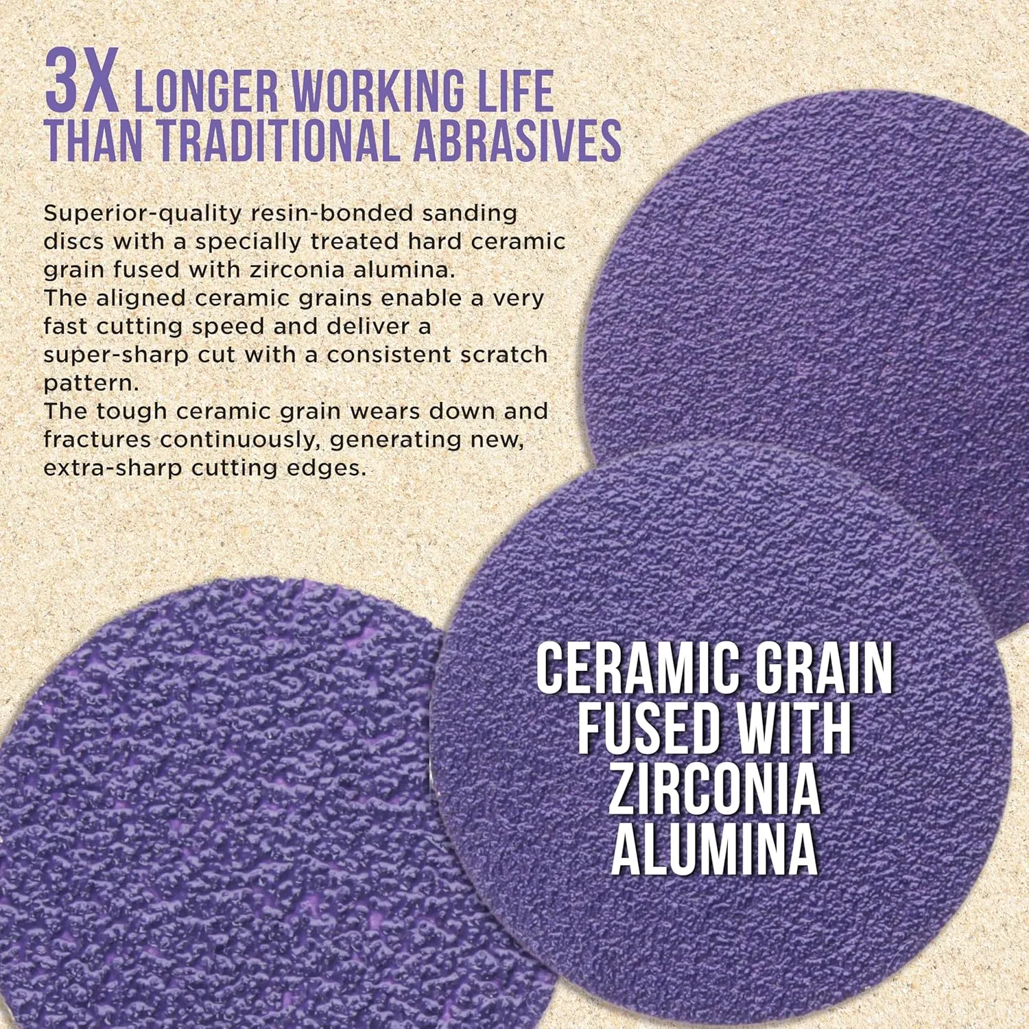 Dura-Gold Premium 2" Purple Film Ceramic Sanding Discs, 36 Disc Variety Pack, Grits 40, 60, 80, 120, 220, 320, 400, 600, 800, 1000, 1500, 2000 - Hook & Loop Sandpaper & Drill Backing Plate - Auto Wood