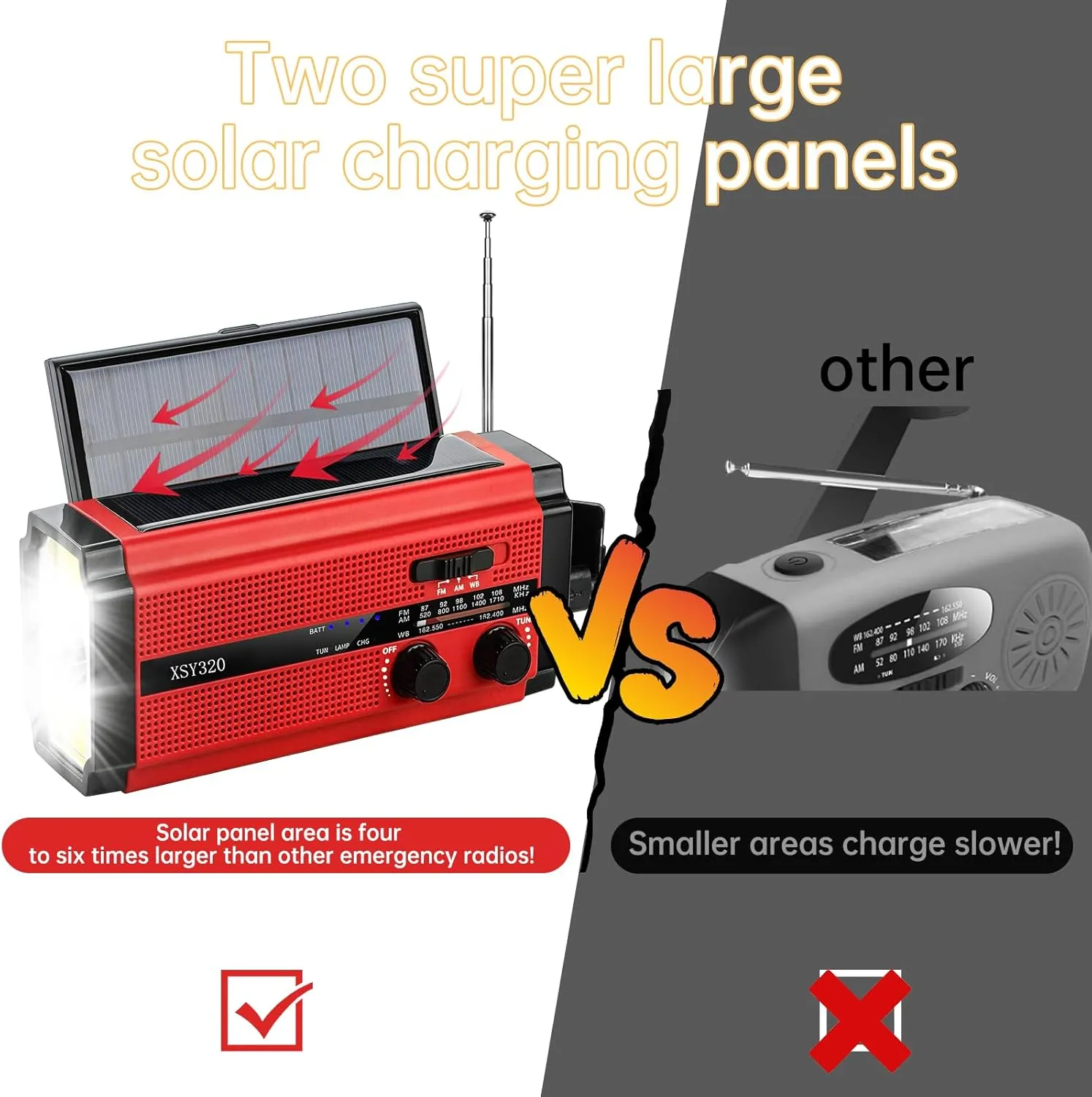 Emergency Radio Hand Crank Solar,AM/FM/WB NOAA Weather Radios with Oversized Solar Powered Power Panel,Type-C Charger,3W Flashlight & Reading Lamp,SOS Alarm,5000 mAh Battery Operated Survival Radio