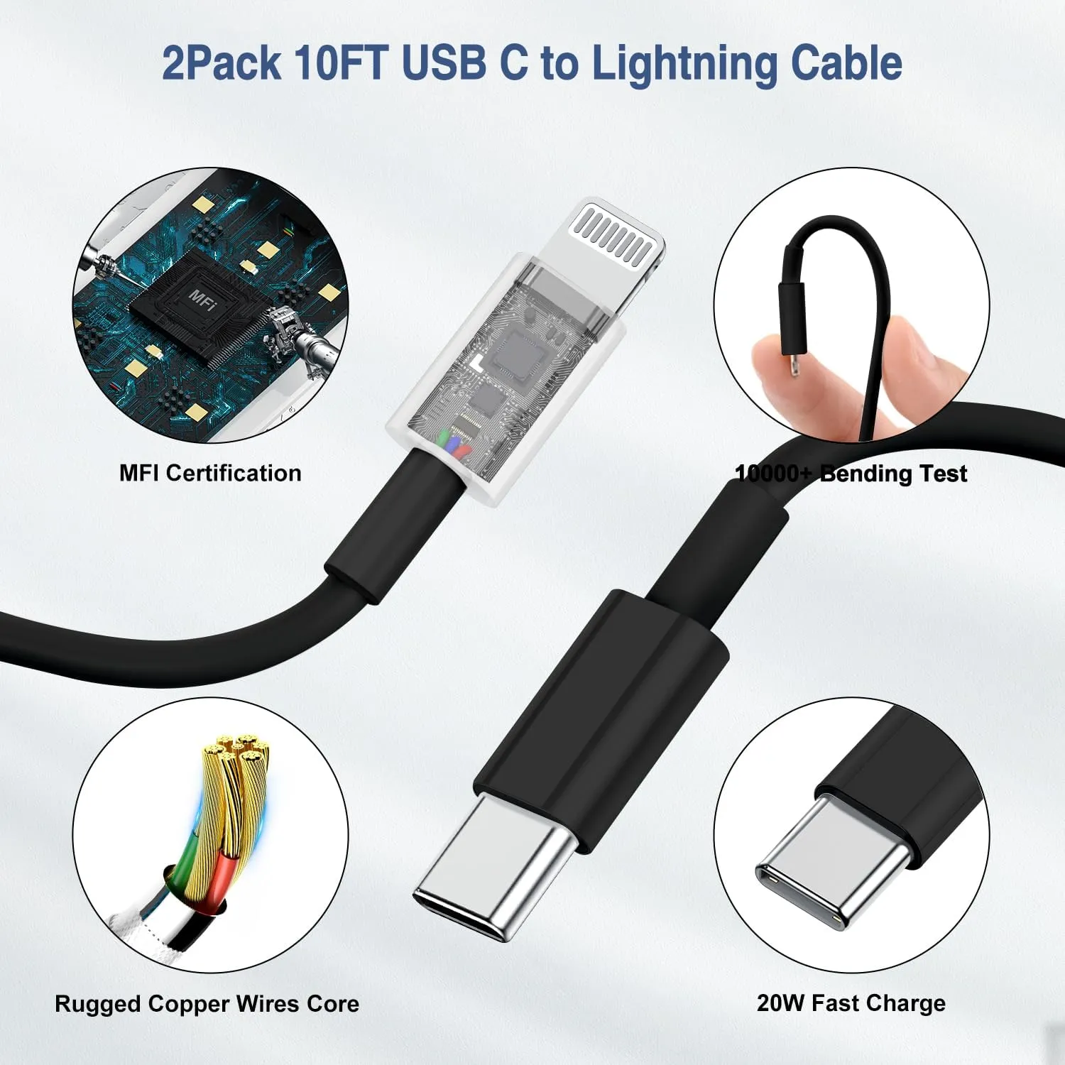 Fast Charger for i Phone 14 13 12 Charge Fast Charging, 2Pack 10FT USB C to L Cable with 20W USB C for i Phone Charger Block, Compatible with iPhone 14 13 12 Pro 14 Plus 13 Pro Max - Black