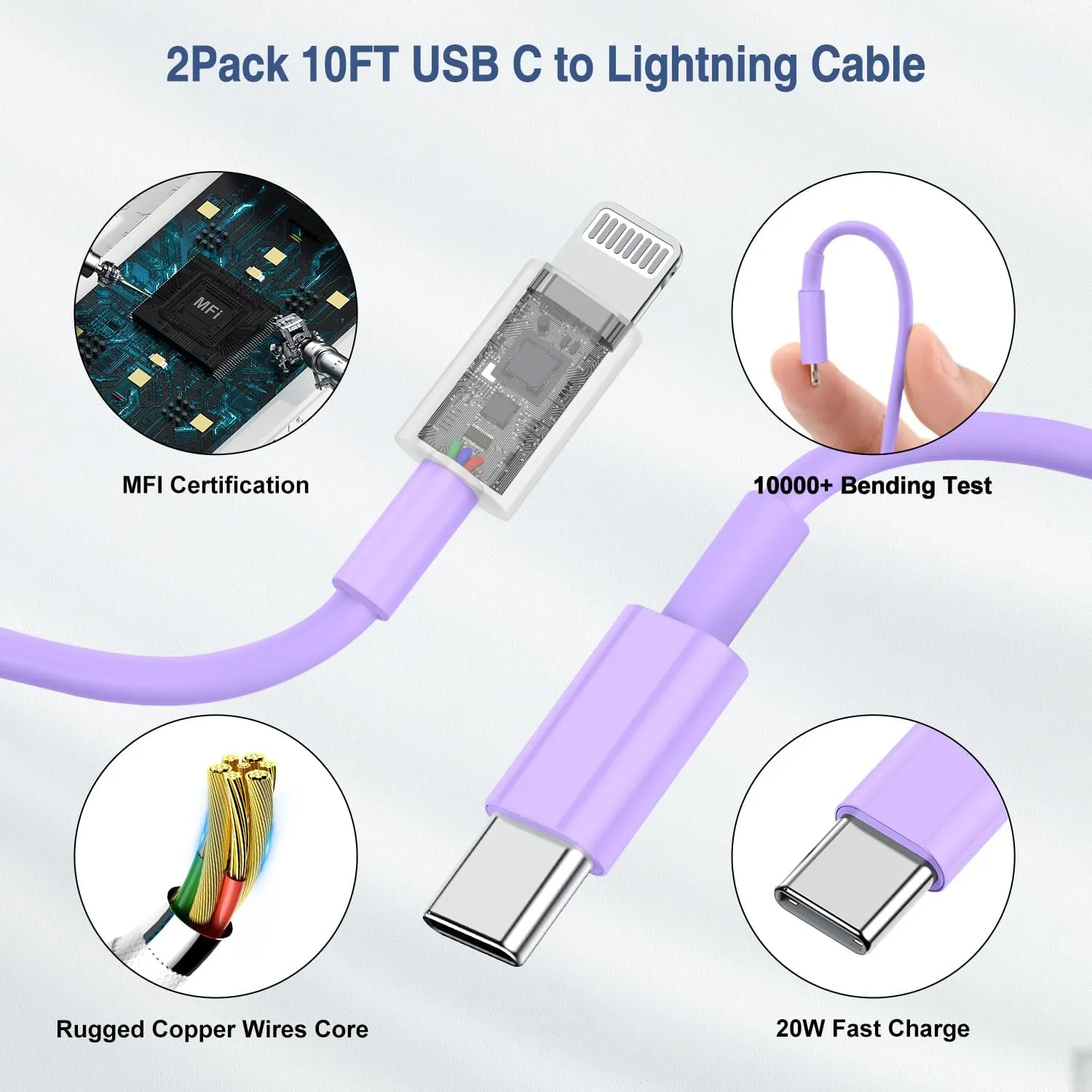 Fast Charger for i Phone 14 13 12 Charge Fast Charging, 2Pack 10FT USB C to L Cable with 20W USB C for i Phone Charger Block, Compatible with iPhone 14 13 12 Pro 14 Plus 13 Pro Max - Purple