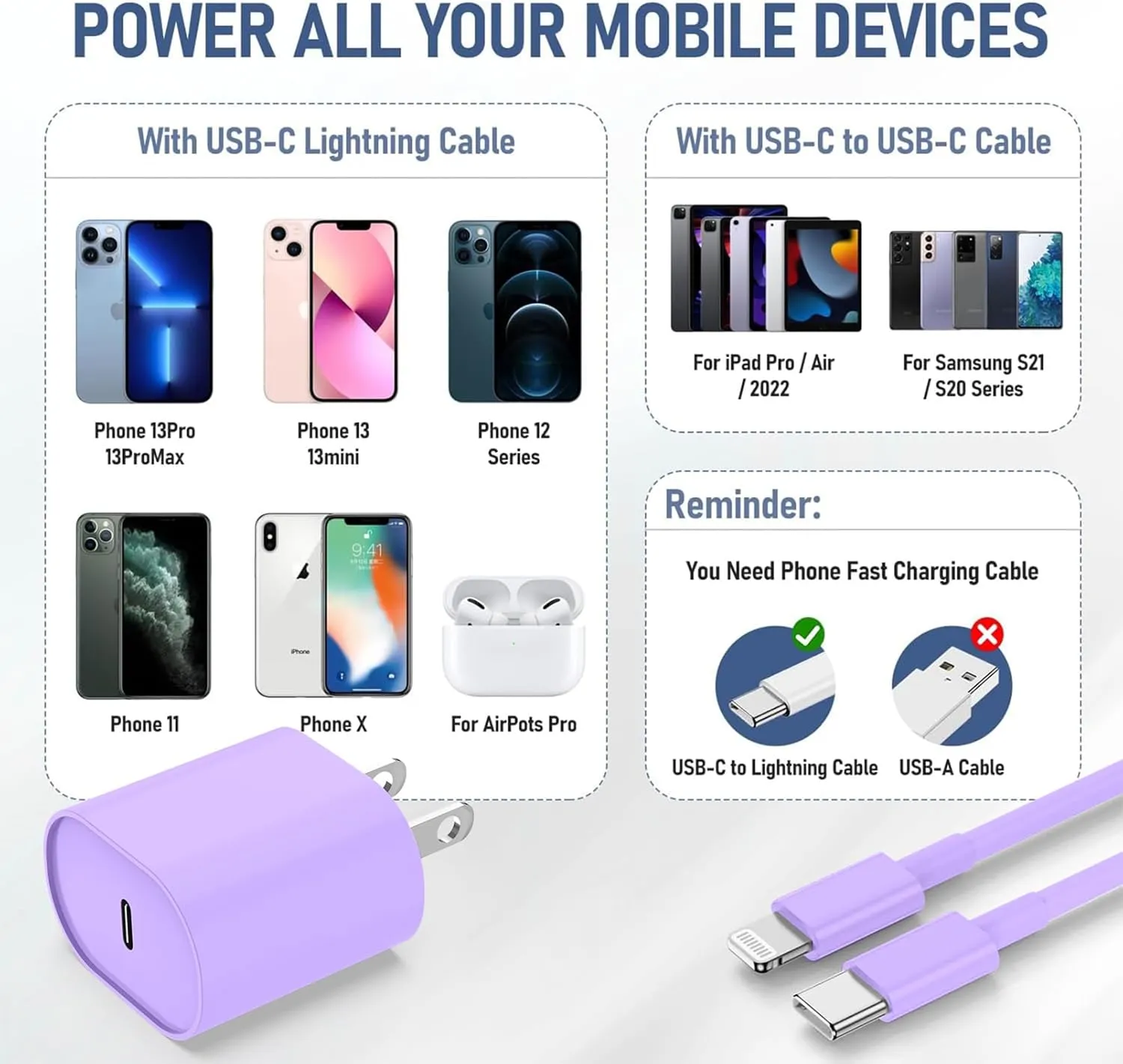Fast Charger for i Phone 14 13 12 Charge Fast Charging, 2Pack 10FT USB C to L Cable with 20W USB C for i Phone Charger Block, Compatible with iPhone 14 13 12 Pro 14 Plus 13 Pro Max - Purple
