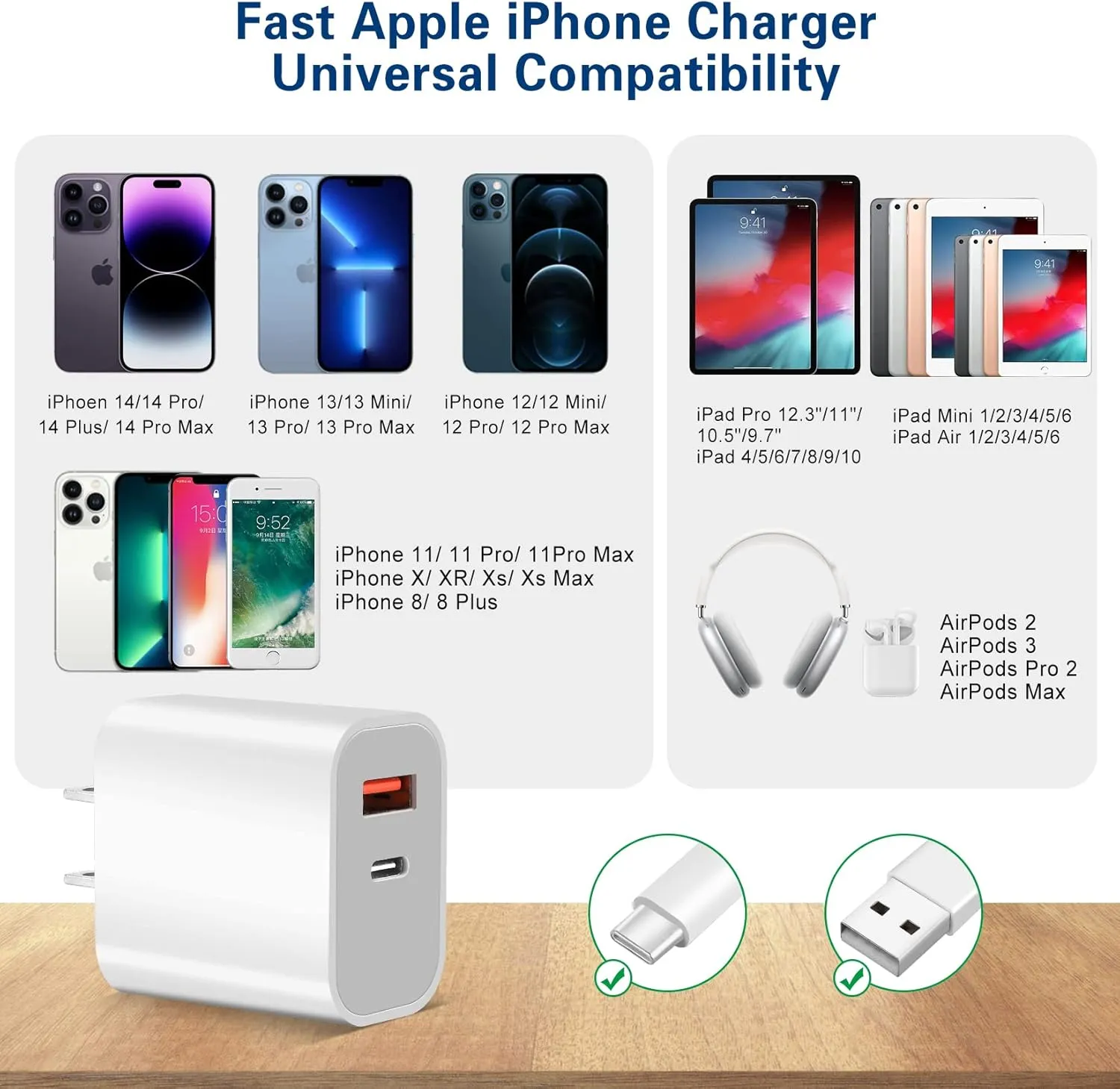 Fast Charger iPhone,Dual Port A/C iPhone Charger Fast Charging Adapter[Apple MFi Certified]2Pack Quick Double iPhone Wall Charger Block 10FT USBC to Lightning Cable for iPhone 14 ProMax/13/12/11/XS/XR