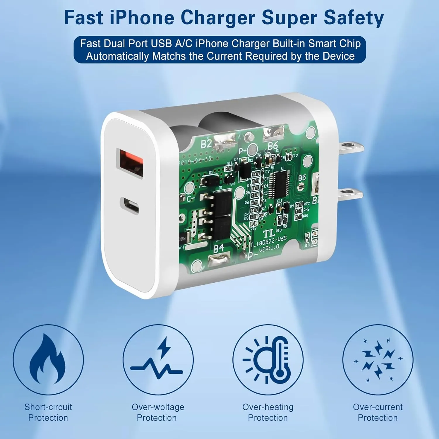 Fast Charger iPhone,Dual Port A/C iPhone Charger Fast Charging Adapter[Apple MFi Certified]2Pack Quick Double iPhone Wall Charger Block 10FT USBC to Lightning Cable for iPhone 14 ProMax/13/12/11/XS/XR