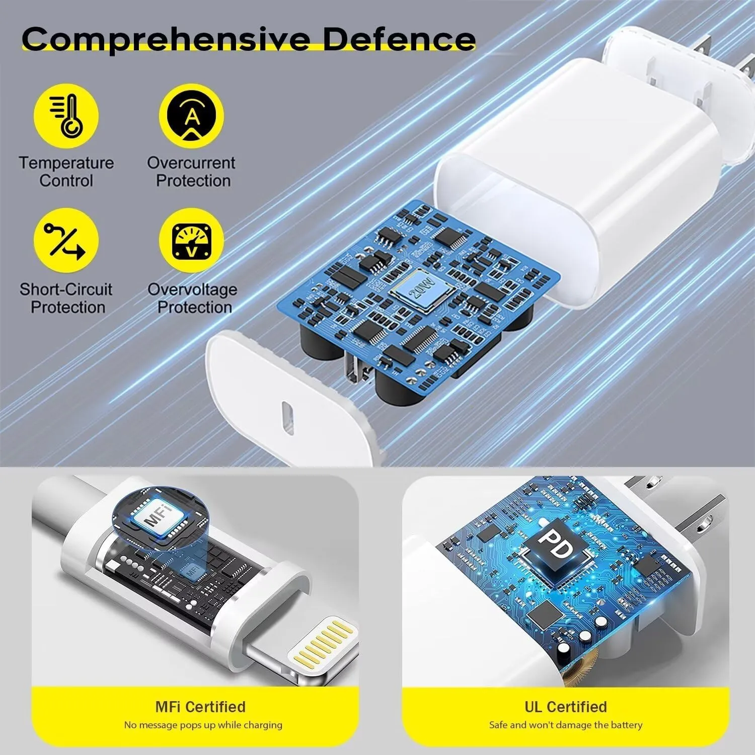 Fast Charger iPhone,i Phone Charge Cable,3Pack iPhone Charger Fast Charging 6Foot Phone Charging USB C Charge Adapter 6FT Type C to Lightning Cable for iPhone 14 Pro Max/14 Plus/13/12 Mini/11/10/XS/SE