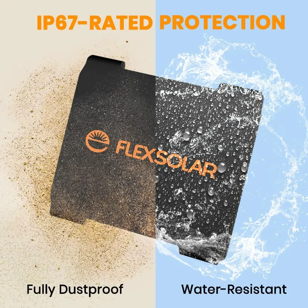 FlexSolar 20W Solar Panel Charger 5V USB-A USB-C Output Portable Foldable Small Power IP67 Waterproof Camping Backpacking Hiking Emergency for Phones Power Banks Flashlight Fans