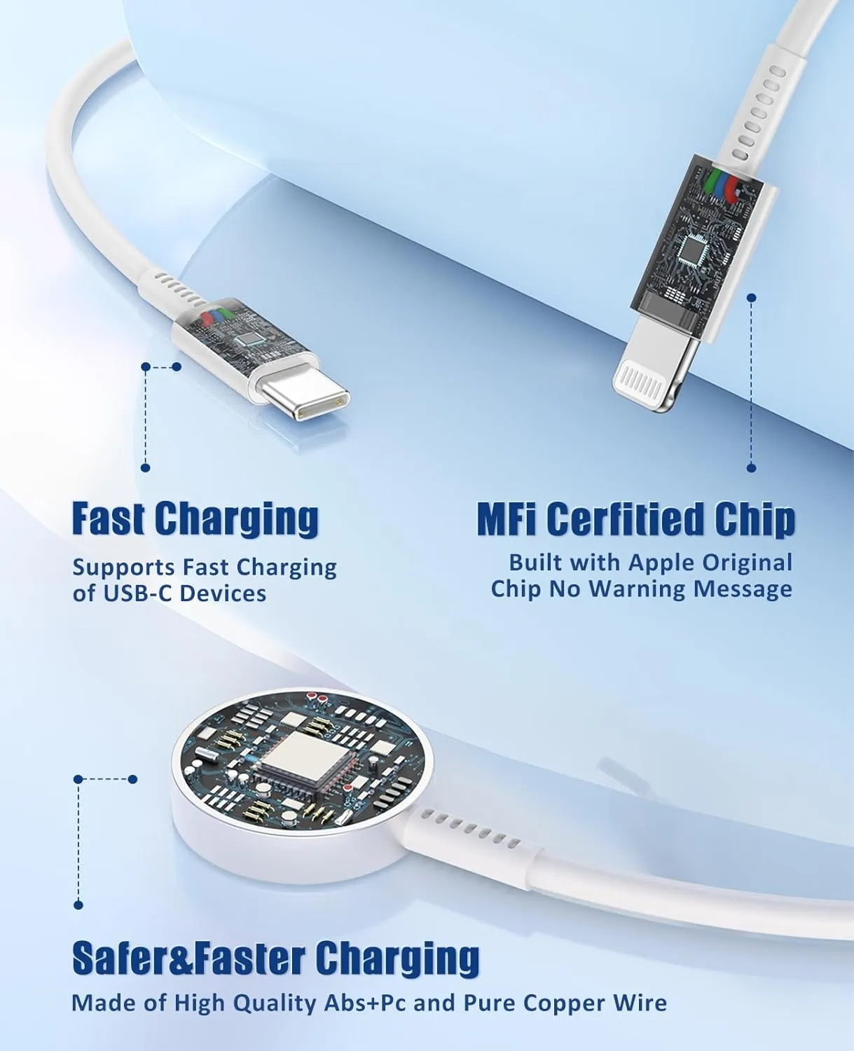 for Apple Watch Charger Fast Charging,3 in 1 Multi Chargers Cable with 20W USB C Charger, iWatch Charger Cord 6FT for iWatch Series Ultra2/SE/10/9/8/7/6/5/4/3/iPhone 15 16 Pro Max/14/13/12/11 (White)