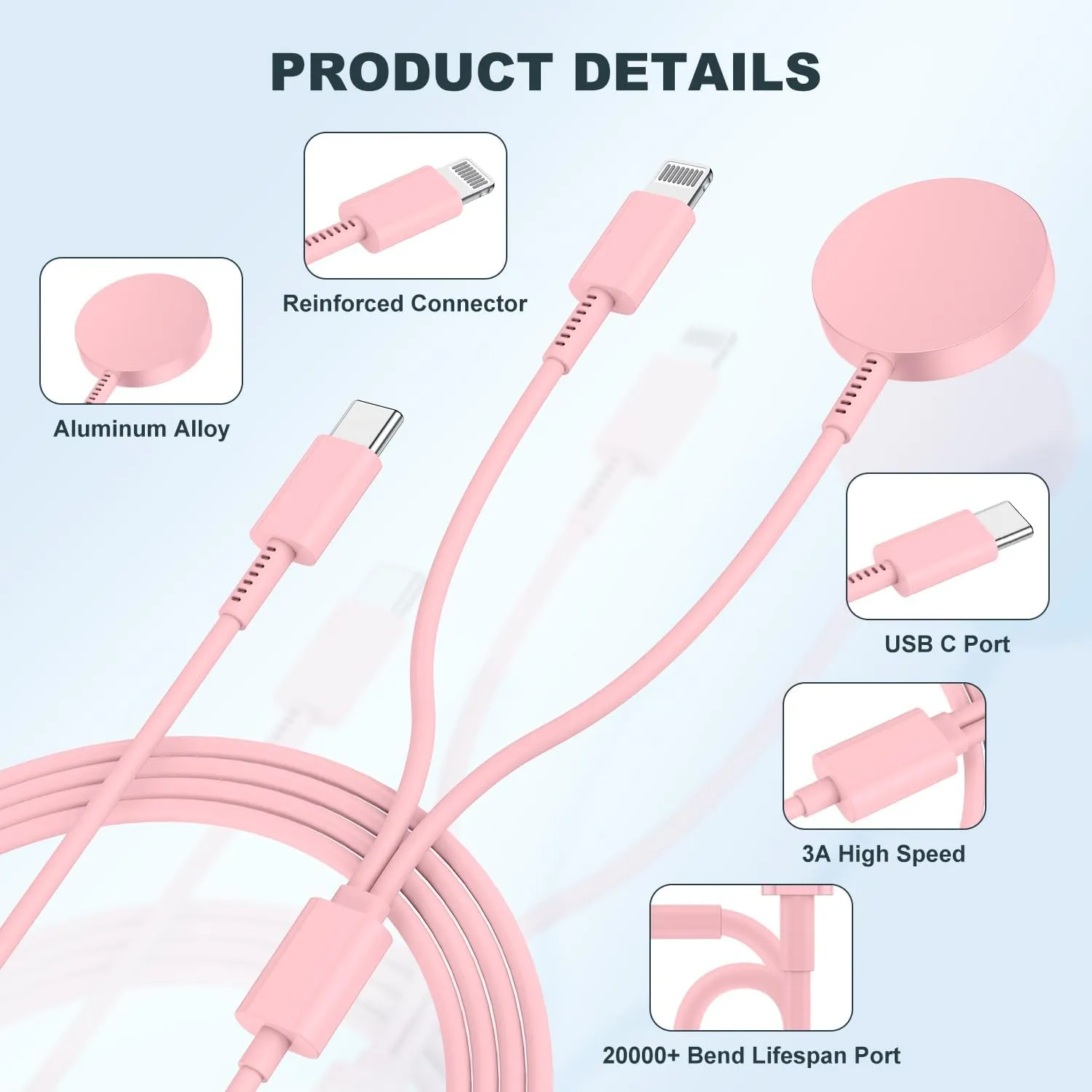 for Apple Watch Charger,2 in 1 USB C Charger for iPhone＆iWatch,Magnetic iWatch Fast Charging Cable 6ft with 20W Charger Block for Apple Watch Series Ultra 9 8 7 6 5 4 3 SE＆iPhone 14 13-Pink