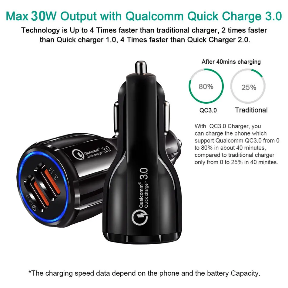 FREE  Quick Car Charger Charge 3.0  Mobile Phone Charger