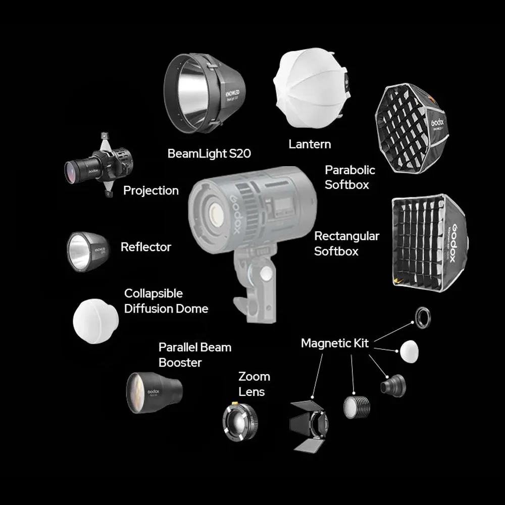Godox RS60/MS60 LED Light Complete Modifier Bundle (SPECIAL ORDER)