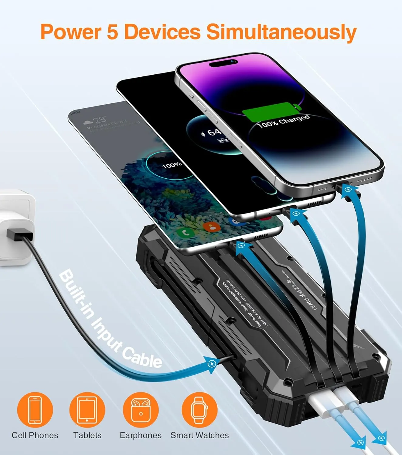GOODaaa Portable Charger 42800mAh Built in 4 Cables and Thermometer 15W Fast Charging Power Bank Five Outputs Three Inputs Solar Charger Power Bank, SOS/Strobe/Strong Flashlights, Carabiner