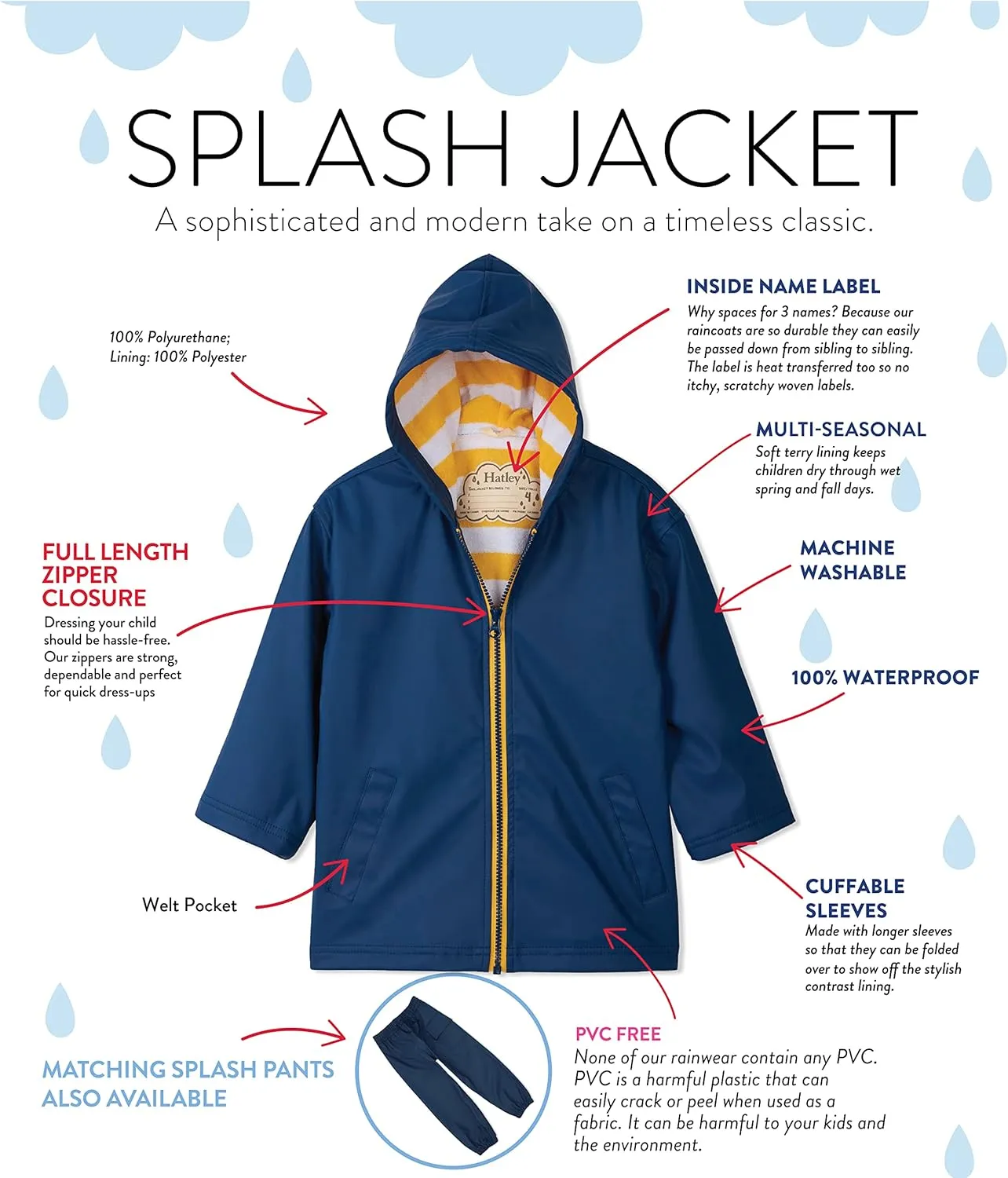 Hatley Kids Zip-up Rain Jacket