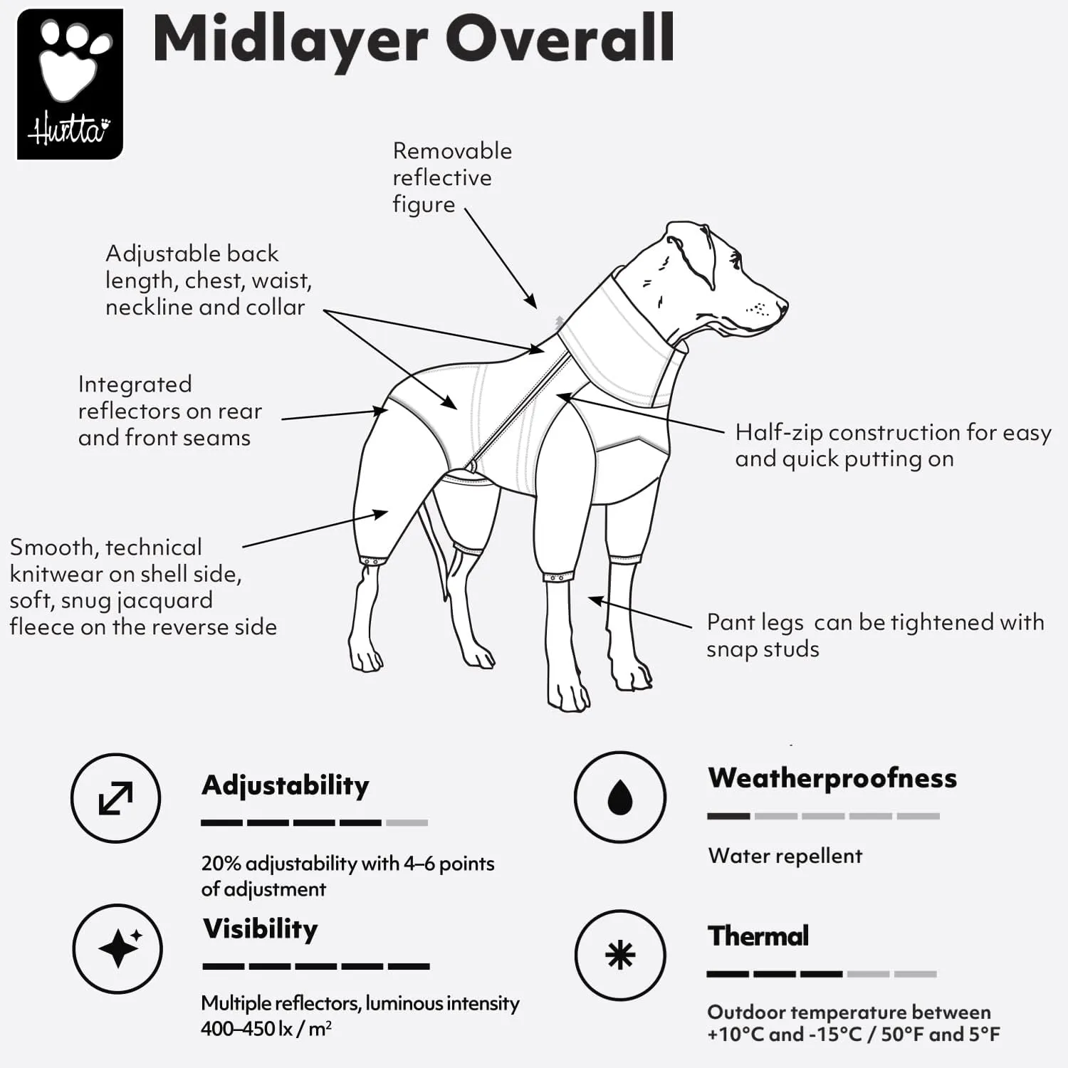 Hurtta Midlayer Dog Overall, BlackBerry, 14S