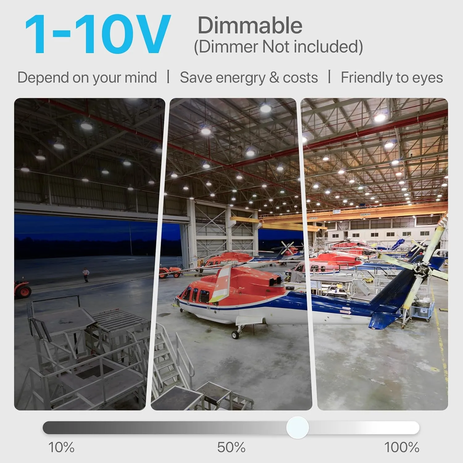HYPERLITE LED High Bay Light | 29000LM (200W) Dimmable High Bay LED Lighting | UL Listed | 5000K Commercial Lights | US Hook Included | Alternative to 850W MH/HPS | 4-Pack