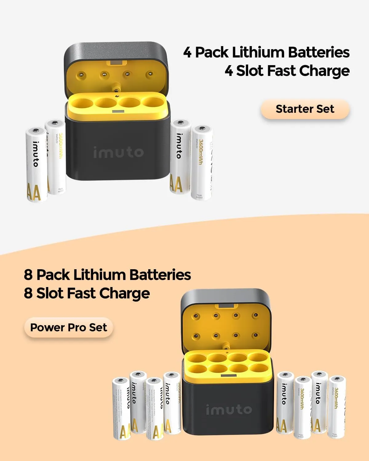 imuto Rechargeable aa Batteries with Charger, 3600mWh aa Lithium Batteries 8 Pack, 8 Slot Storage Box Style Lithium aa Battery Charger, 1.5V 2A Output, 1600  Cycle Life, 3H Fast Charging