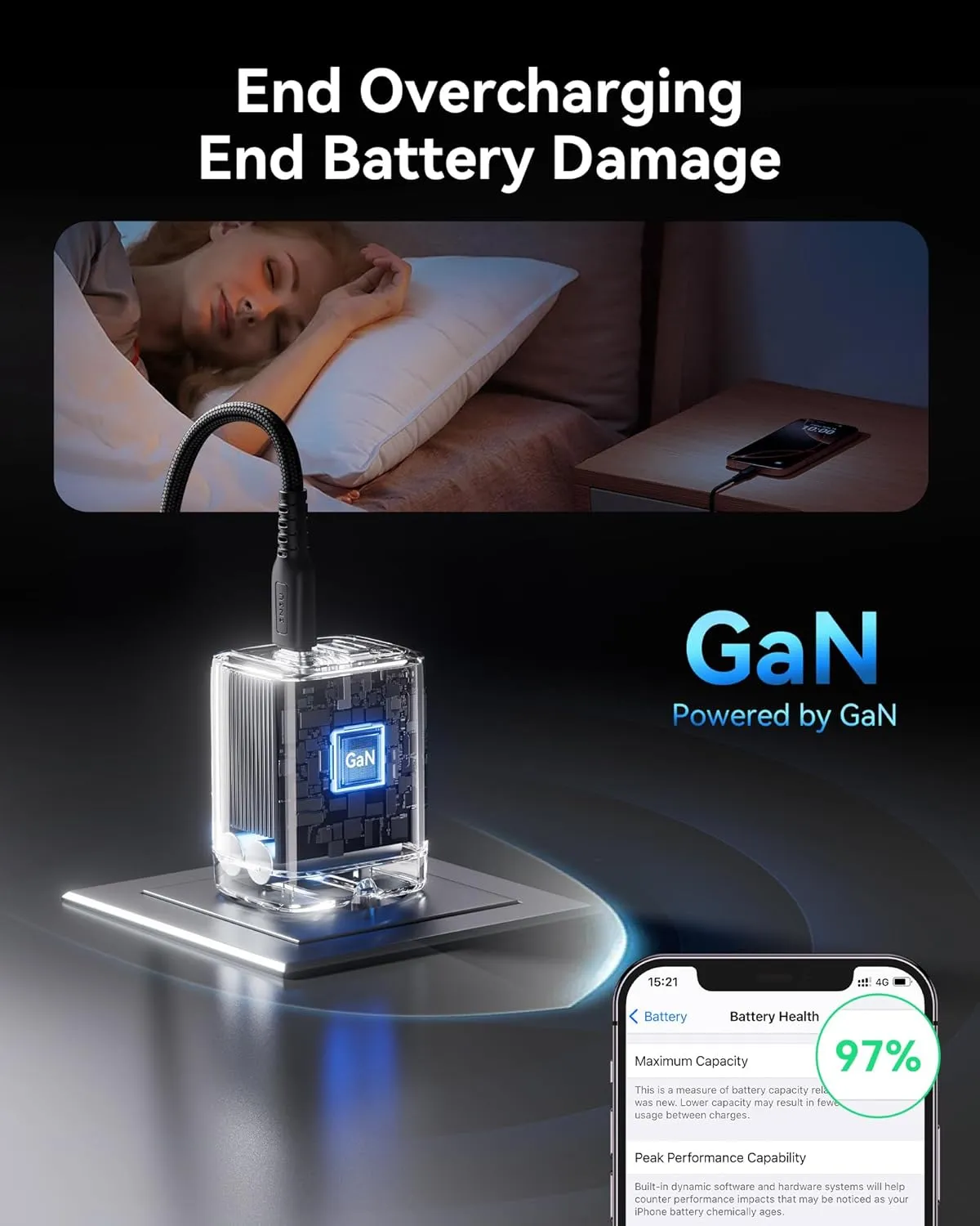 INIU USB C Charger, 30W PD QC 3.0 Dual Port Fast Charging Type C Charger Block with 5 ft USB-C Cable, USB C Wall Charger with Foldable Plug for iPhone 16 15 14 13 Pro Max Samsung S23 S22 AirPods