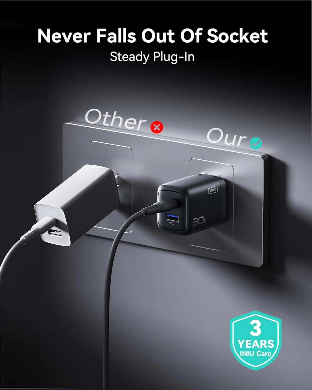 INIU USB C Charger, 30W PD QC 3.0 Dual Port Fast Charging Type C Charger Block with 5 ft USB-C Cable, USB C Wall Charger with Foldable Plug for iPhone 16 15 14 13 Pro Max Samsung S23 S22 AirPods