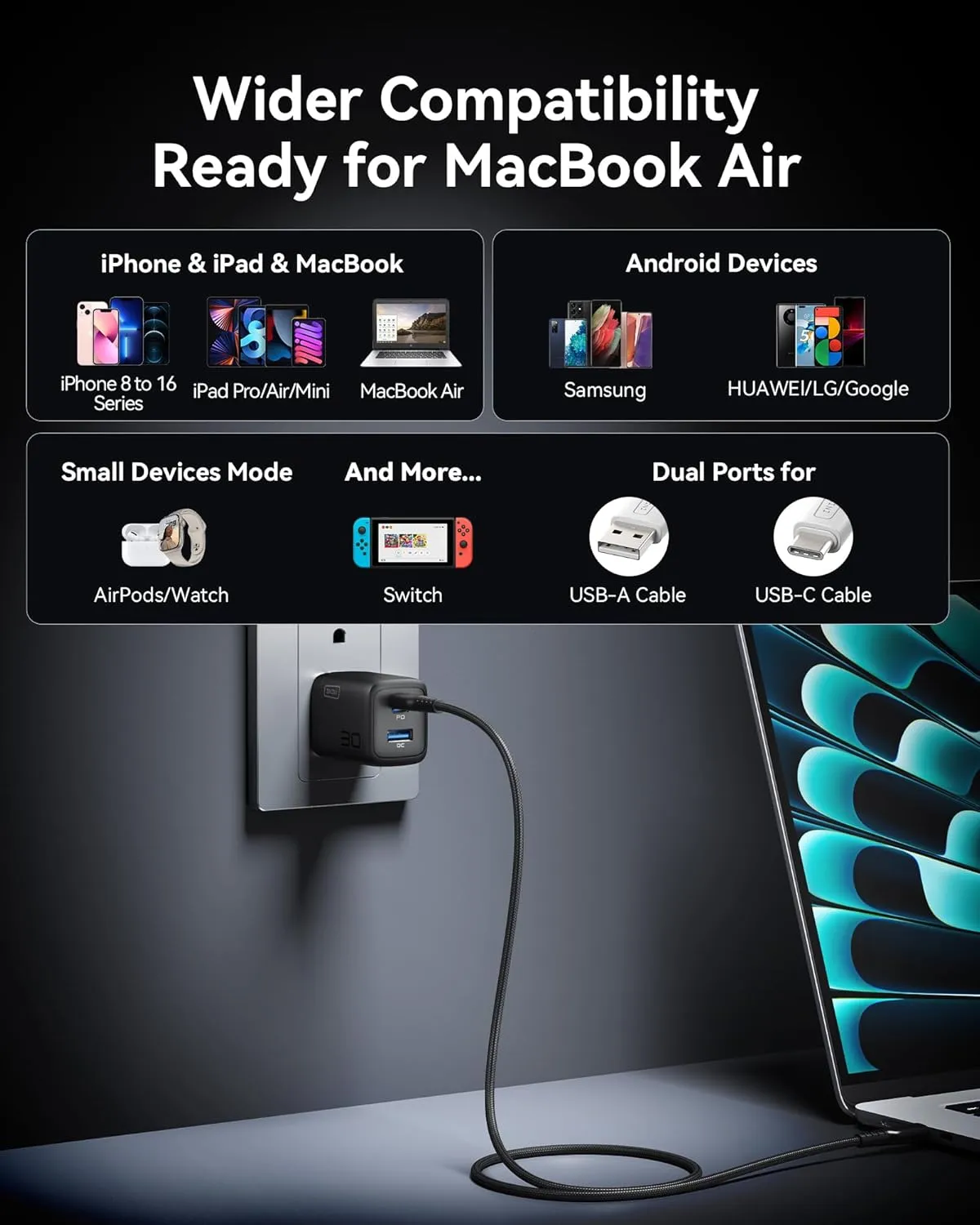 INIU USB C Charger, 30W PD QC 3.0 Dual Port Fast Charging Type C Charger Block with 5 ft USB-C Cable, USB C Wall Charger with Foldable Plug for iPhone 16 15 14 13 Pro Max Samsung S23 S22 AirPods