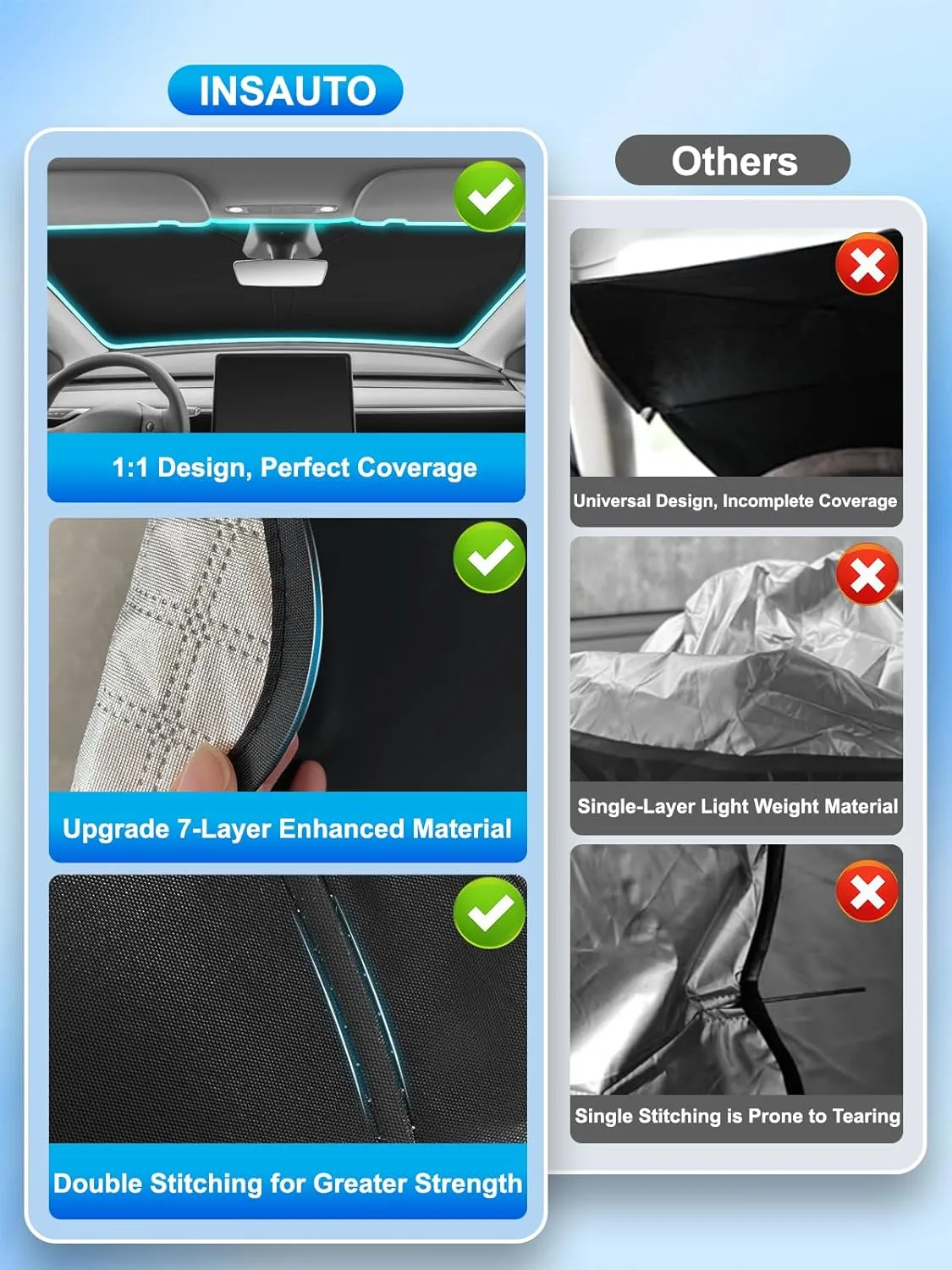 INSAUTO Windshield Sun Shade for 2014-2024 2025 Porsche Macan Accessories, [Upgraded 7-Layer Protection], Foldable Front Windshield Sunshade, Block Out UV Rays & Heat, Keep Car Cool