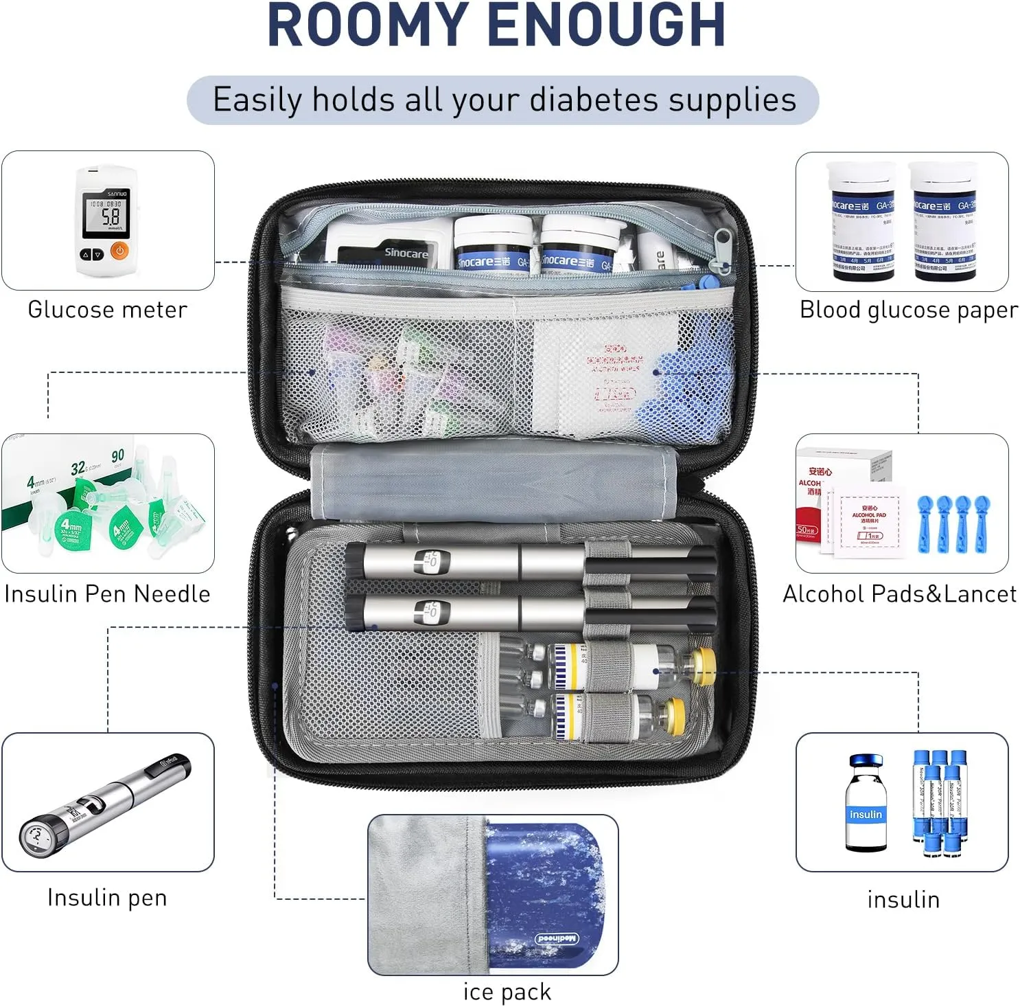 Insulin Cooler Travel Case, 4 Pens Diabetes Case, TSA Approved, Medicine Organizer with 2 Ice Pack (BlackB)