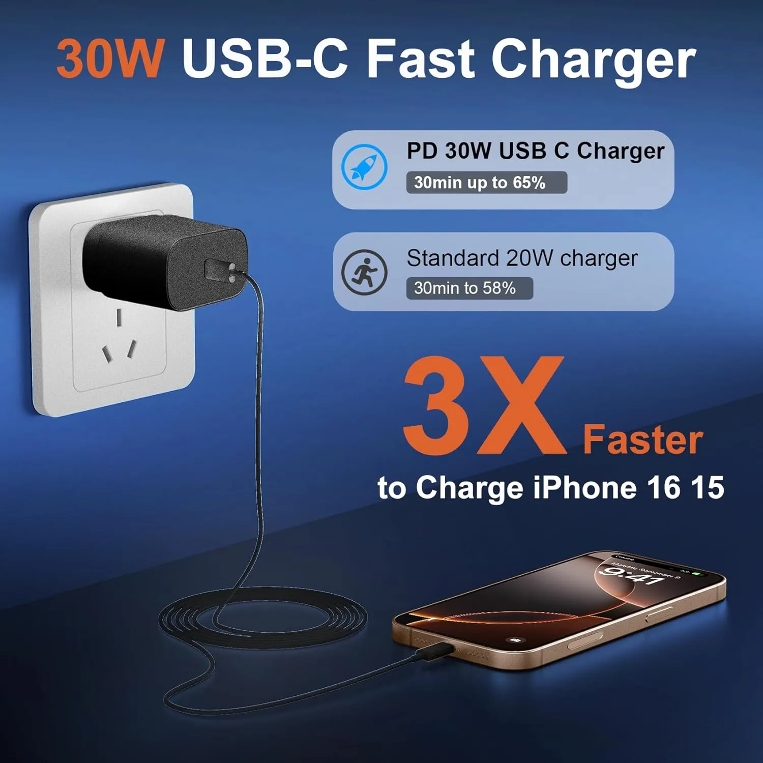iPhone 16 15 Pro Max Charger Fast Charging, 30W USB-C iPhone 15 16 Pro Max Fast Charge Block with 10FT Long USB C Cable for iPhone 16 Pro Max/16 Pro/15 Pro Max,iPad,Samsung Galaxy S24