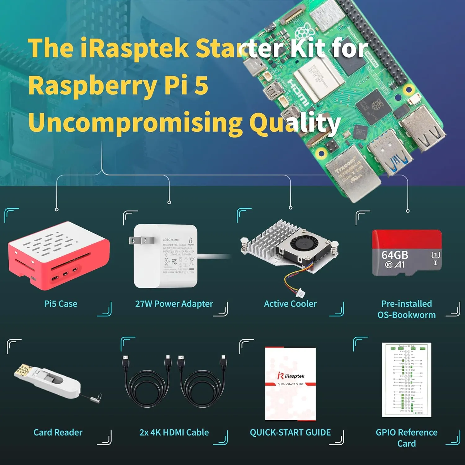 iRasptek Starter Kit for Raspberry Pi 5 RAM 4GB- 64GB Edition of OS-Bookworm Pre-Loaded（Red&White Case）