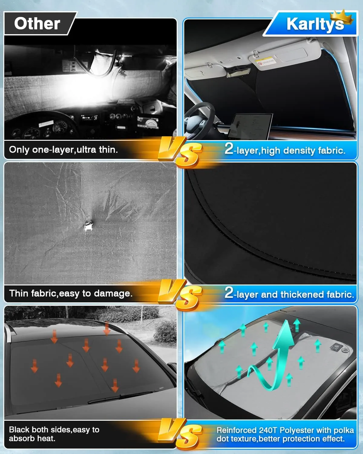 Karltys Windshield Sun Shade for 2022-2024 2025 Lexus NX NX250 NX350 NX350h NX450h  Accessories, UPF50  Reflective Front Window Sunshade for Lexus NX Foldable Sun Visor Protector Keep Car Cooler