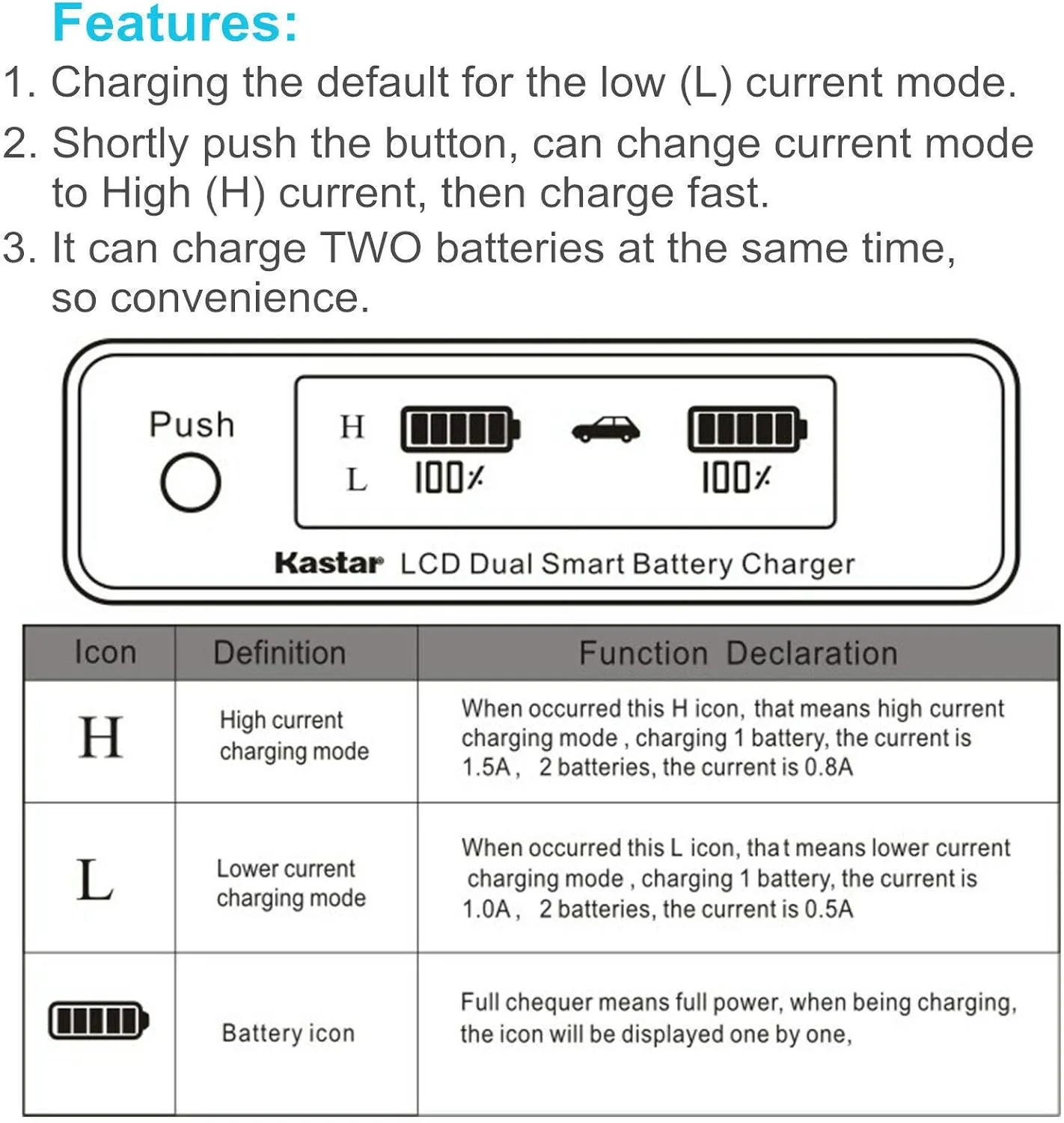 Kastar AC LCD Dual Fast Charger for Olympus OM System BLX-1 Battery, Compatible with BCX-1 Charger and OM-1 Camera, 7.2V Output