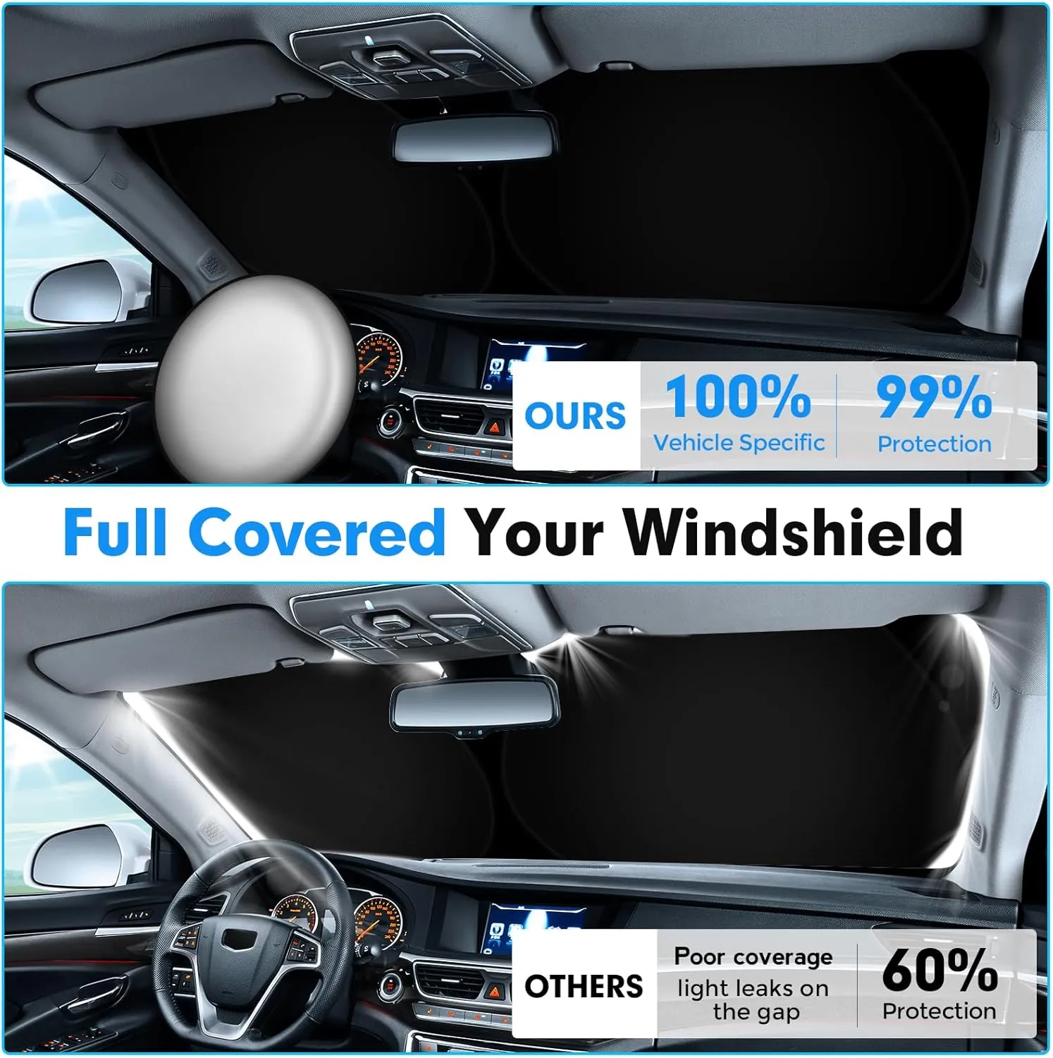 KUST Windshield Sun Shade for Honda Accord Sedan 2018-2022 Sunshade Sun Visor Protector Foldable Blocks UV Rays Keep Your Car Cooler