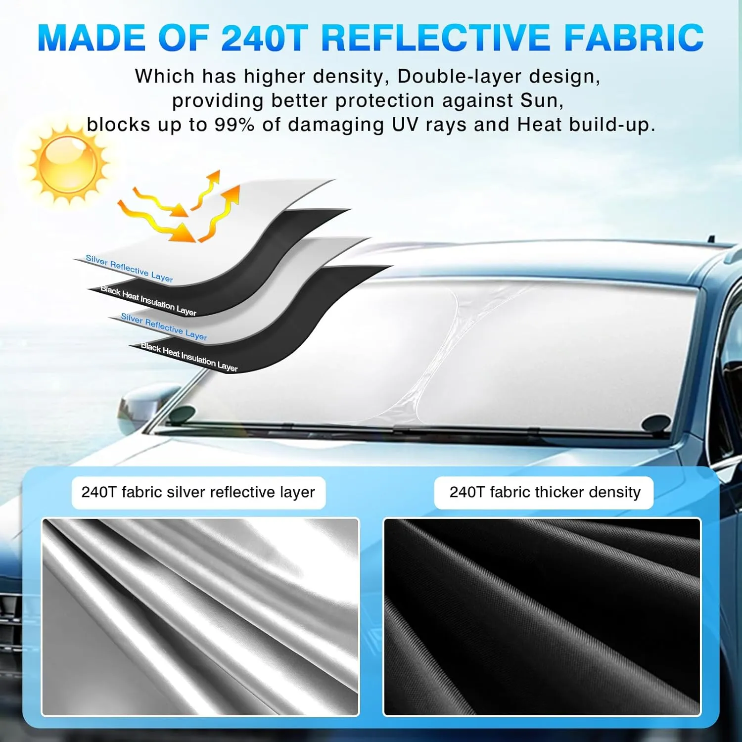 KUST Windshield Sun Shade for Honda Accord Sedan 2018-2022 Sunshade Sun Visor Protector Foldable Blocks UV Rays Keep Your Car Cooler