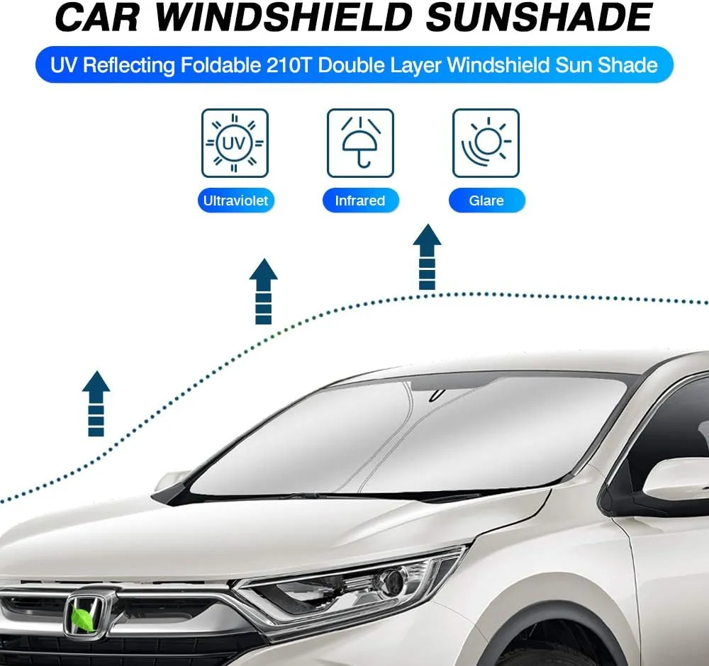 KUST Windshield Sun Shade for Honda CR-V 2017 2018 2019 2020 2021 2022 CRV Sunshade Window Sun Visor Protector Foldable Blocks UV Rays Keep Your Car Cooler