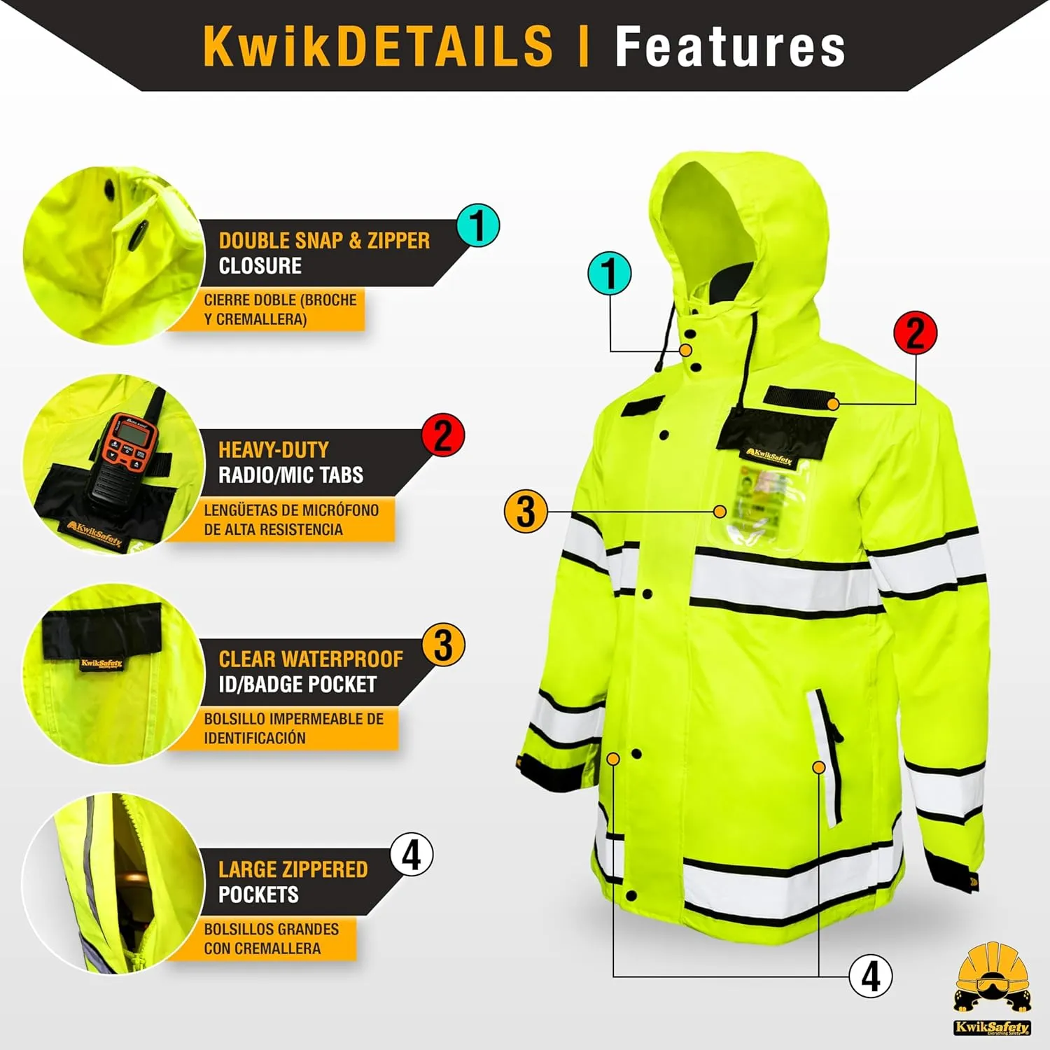 KwikSafety - Charlotte, NC - TORRENT High Vis Rain Jacket & Trench Coat ANSI OSHA Compliant