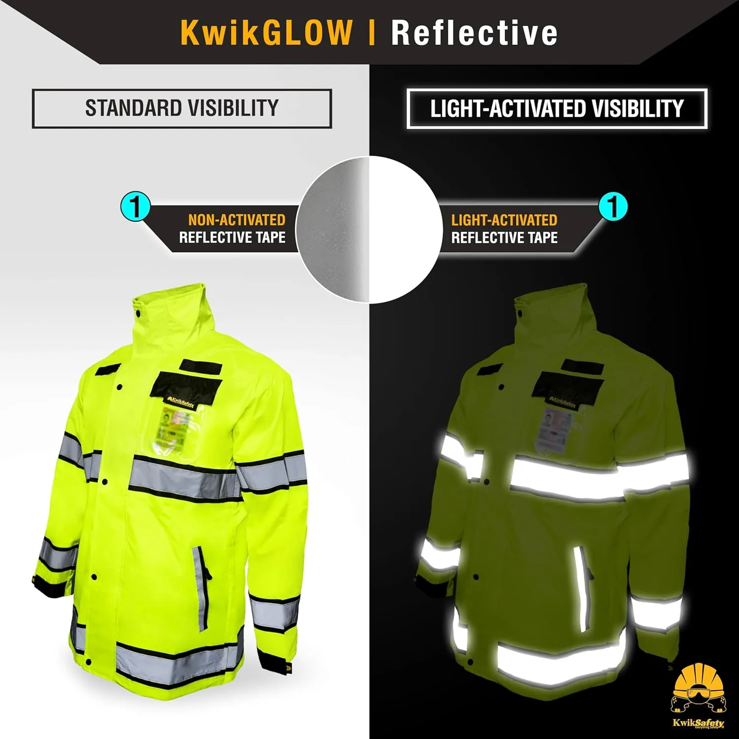 KwikSafety - Charlotte, NC - TORRENT High Vis Rain Jacket & Trench Coat ANSI OSHA Compliant