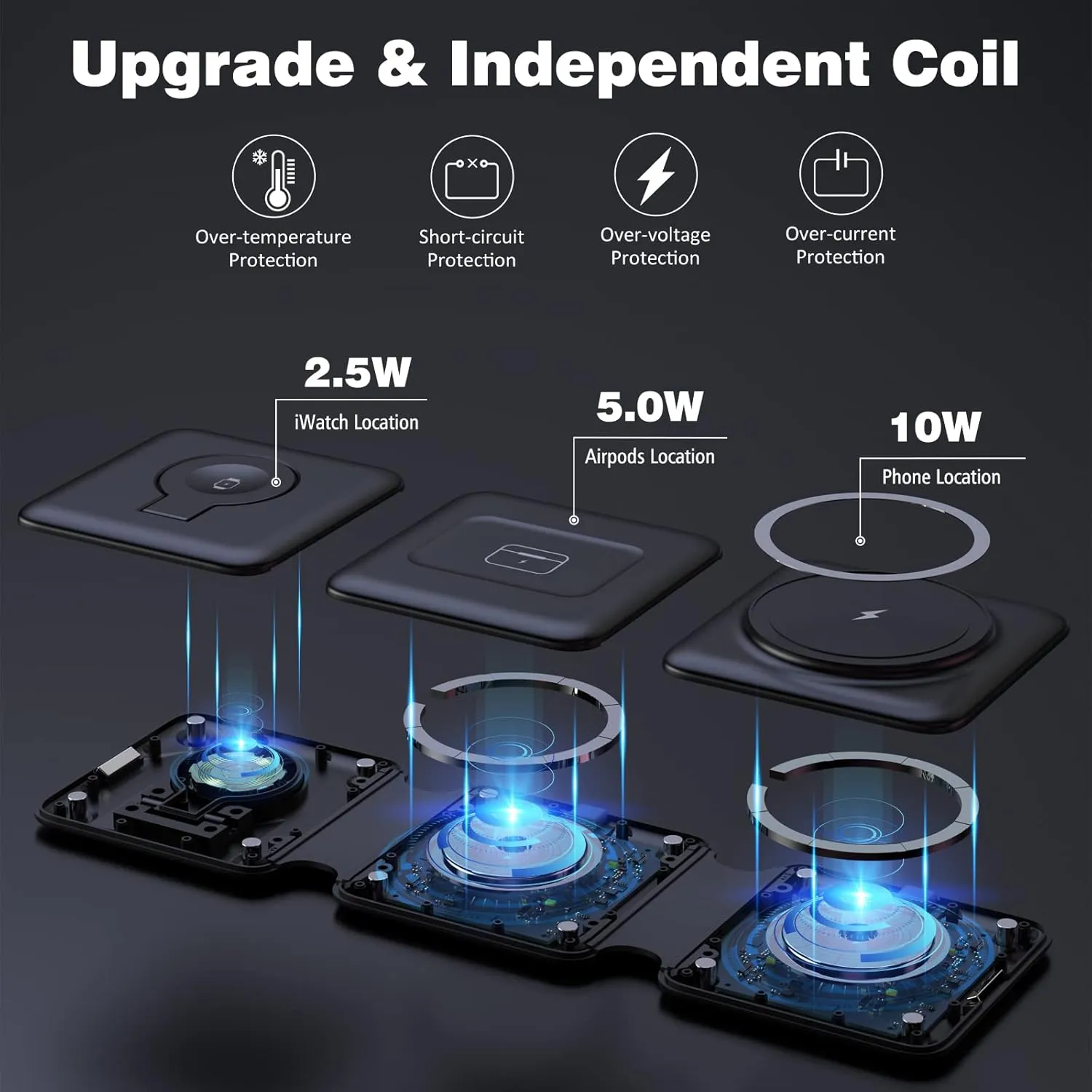 Magnetic Wireless Charger for iPhone: Fodable 3 in 1 Charging Station for Multiple Apple Devices - Travel Charging Pad Dock for Apple Watch iPhone 16 15 14 13 12 Pro Max Plus & Airpod