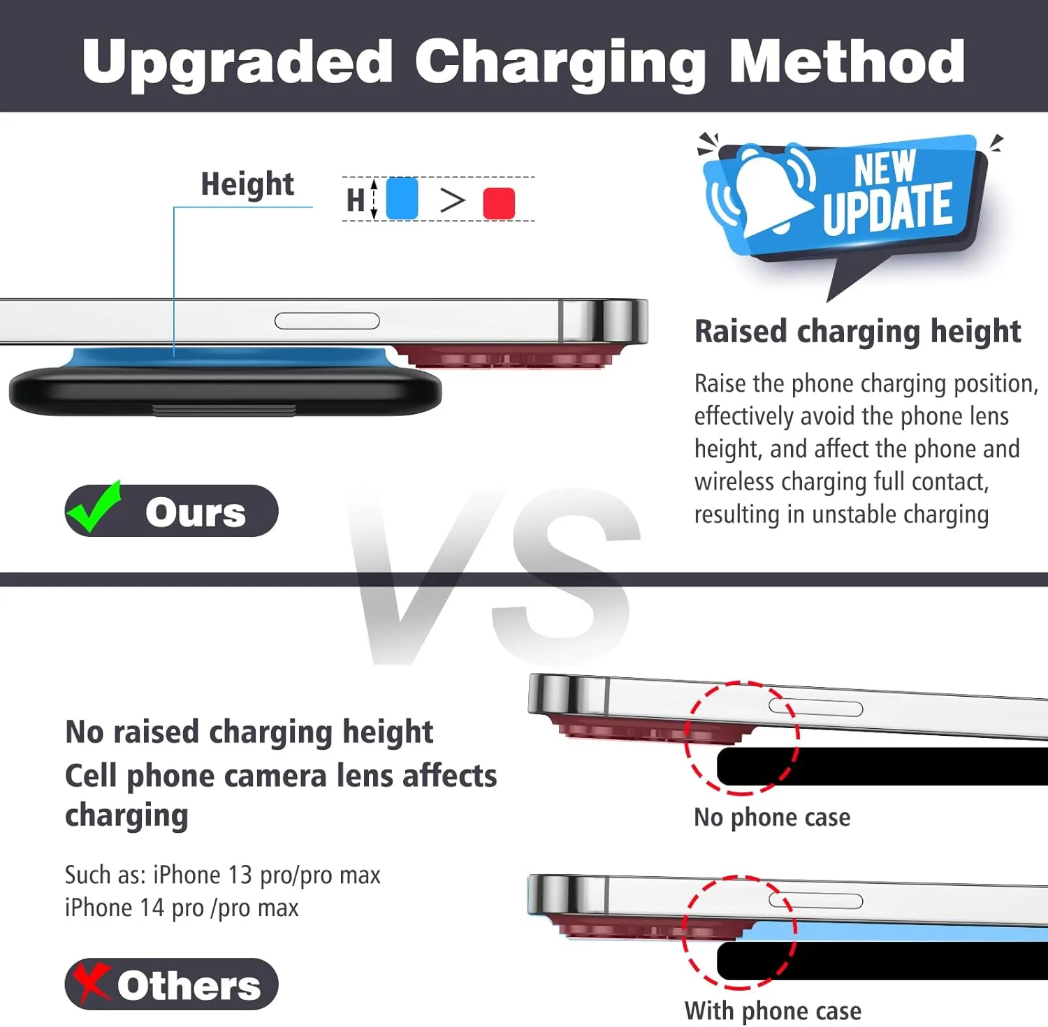 Magnetic Wireless Charger for iPhone: Fodable 3 in 1 Charging Station for Multiple Apple Devices - Travel Charging Pad Dock for Apple Watch iPhone 16 15 14 13 12 Pro Max Plus & Airpod