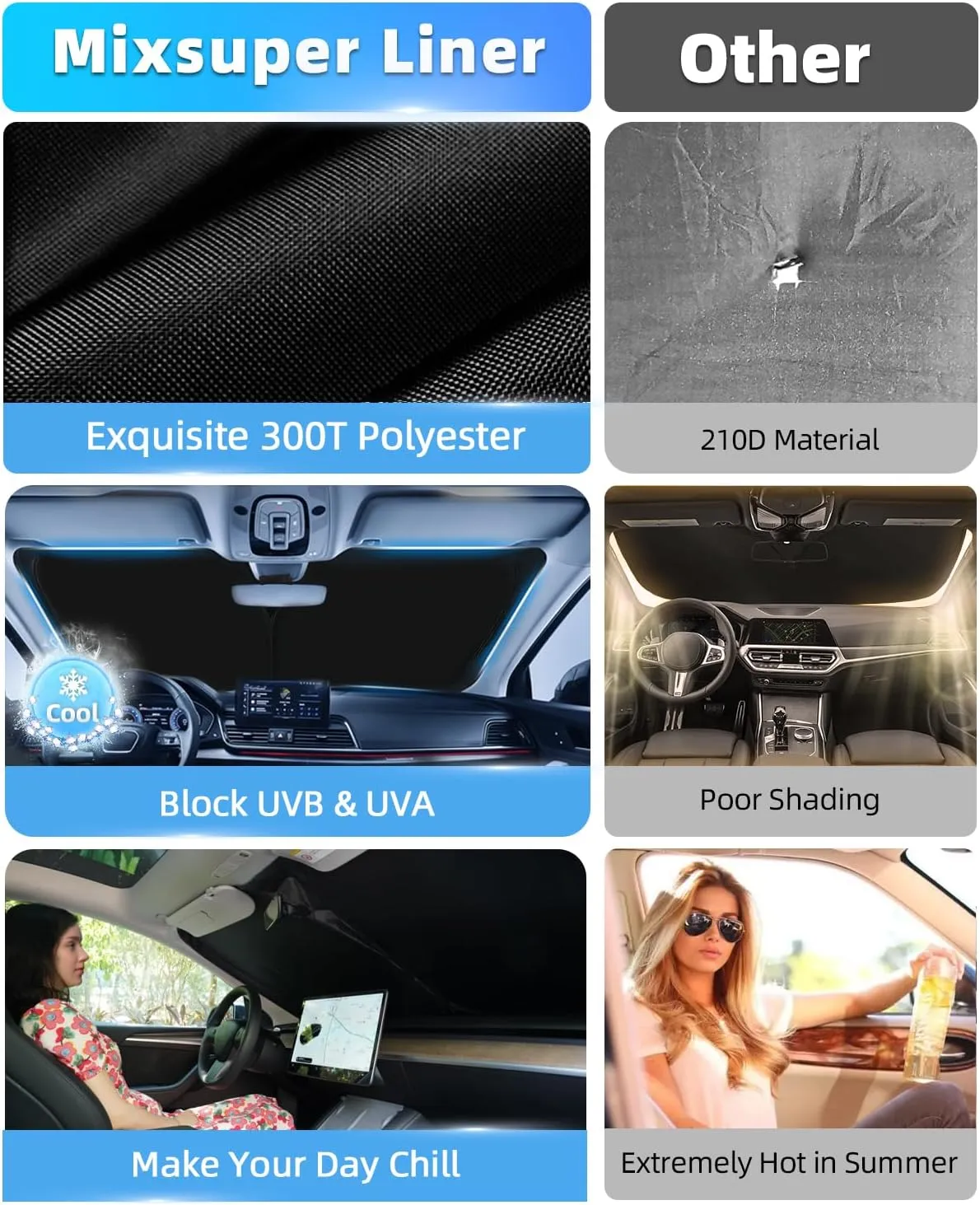 Mixsuper Liner Windshield Sun Shade for Lexus RX 2023 2024 2025, RX350h RX450h Windshield Sunshades for Lexus RX Accessories Foldable Sun Visor Front Window Sun Shades Cover Keep Cool Block UV Heat