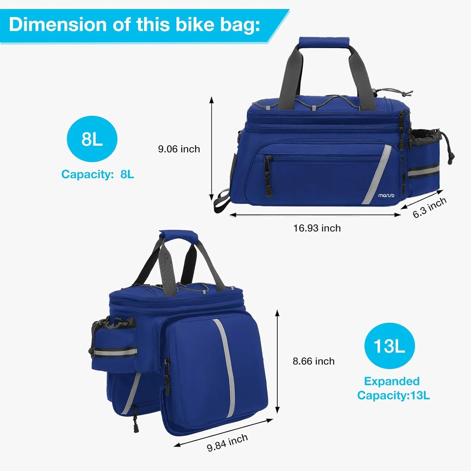 MOSISO Bike Rack Bag with Rain Cover, Bike Trunk Cooler Handag Insulated Bicycle Rear Seat Pouch with 2 Side Foldable Panniers, 8L Cycling Backseat Storage Cargo Saddle Shoulder Bag, Royal Blue