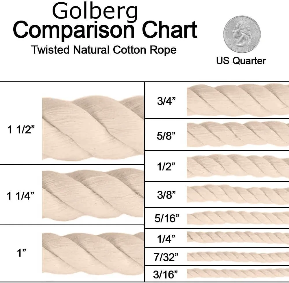 Natural Twisted Cotton Rope 1/4 Inch - Biodegradable Cord with No Bleach or Dyes - Low Stretch Line in High Strength Capacity - Arts, Crafts, Indoor/Outdoor DIY Projects, Commercial Uses (100 Feet)
