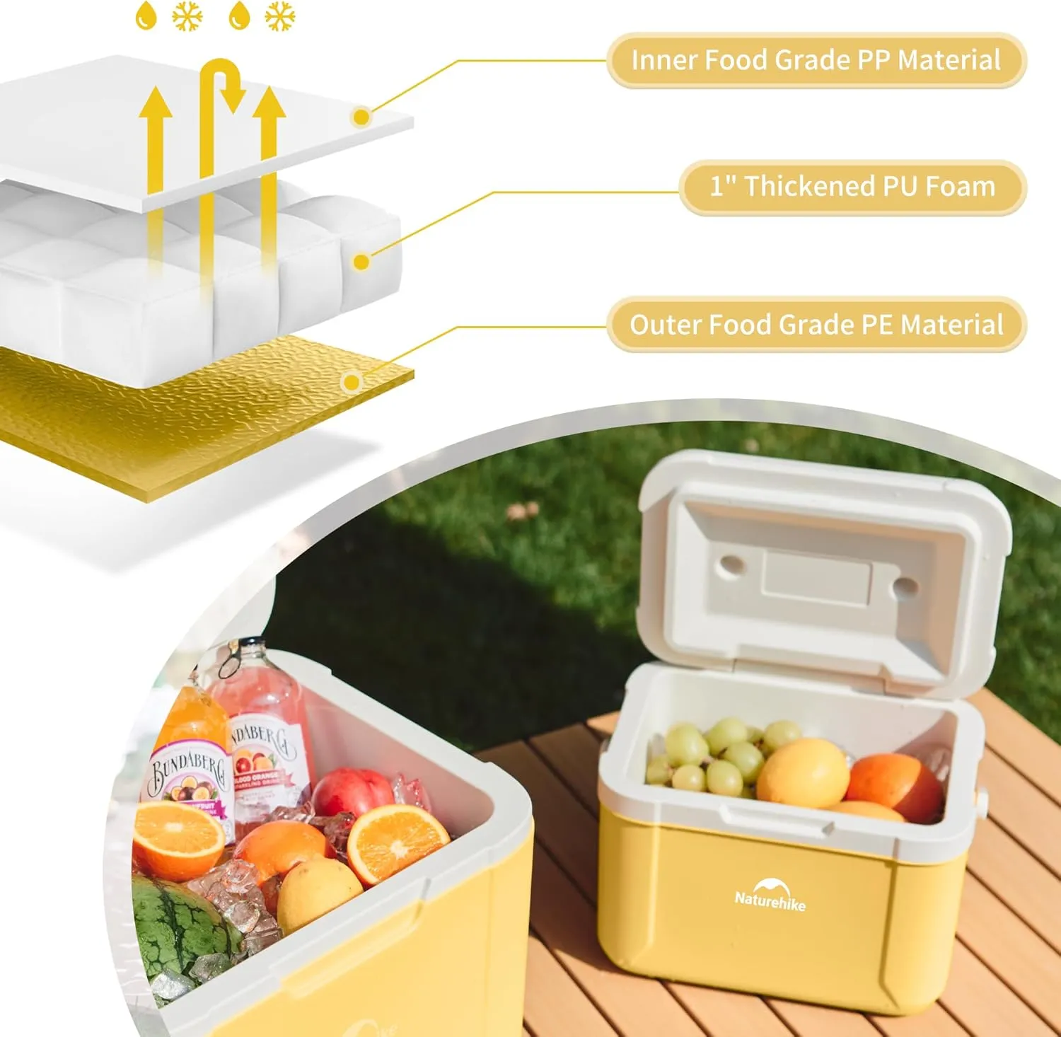 Naturehike Hard Cooler, Insulated Ice Chest Box, Portable Ice Retention Cooler for Beach Camping Picnic Fishing Barbecue