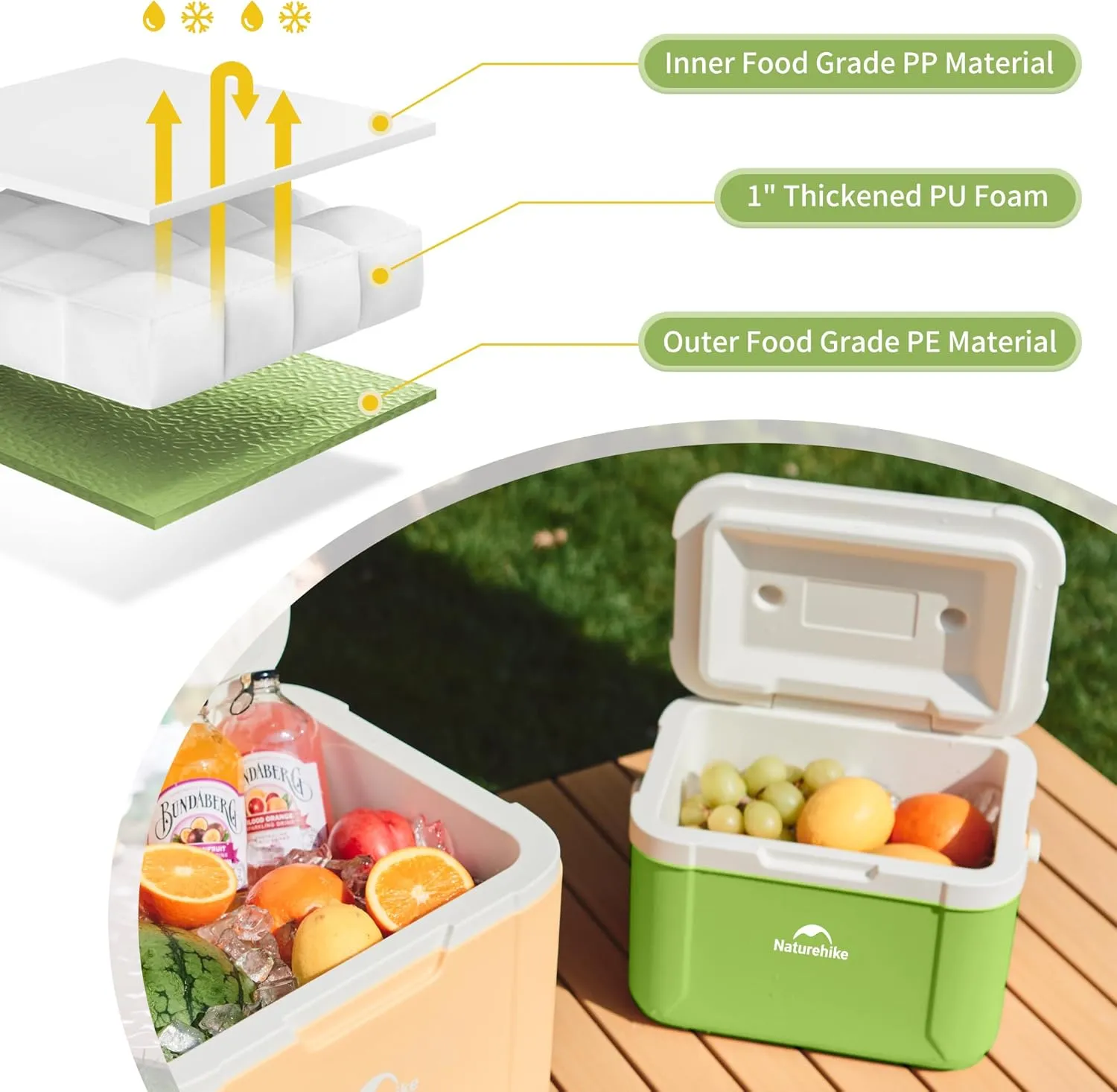 Naturehike Hard Cooler, Insulated Ice Chest Box, Portable Ice Retention Cooler for Beach Camping Picnic Fishing Barbecue