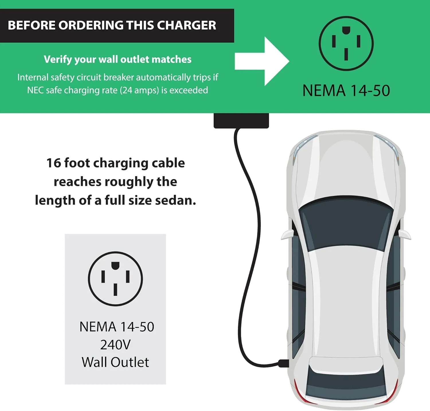 NEMA 14-50 Level 2 Charger with 16 ft Cord, 40amp EV Charger, NEC-Safe Fast 50 Amp Circuit Charging, J1772 Plug, Includes EVSE Cable Travel Bag