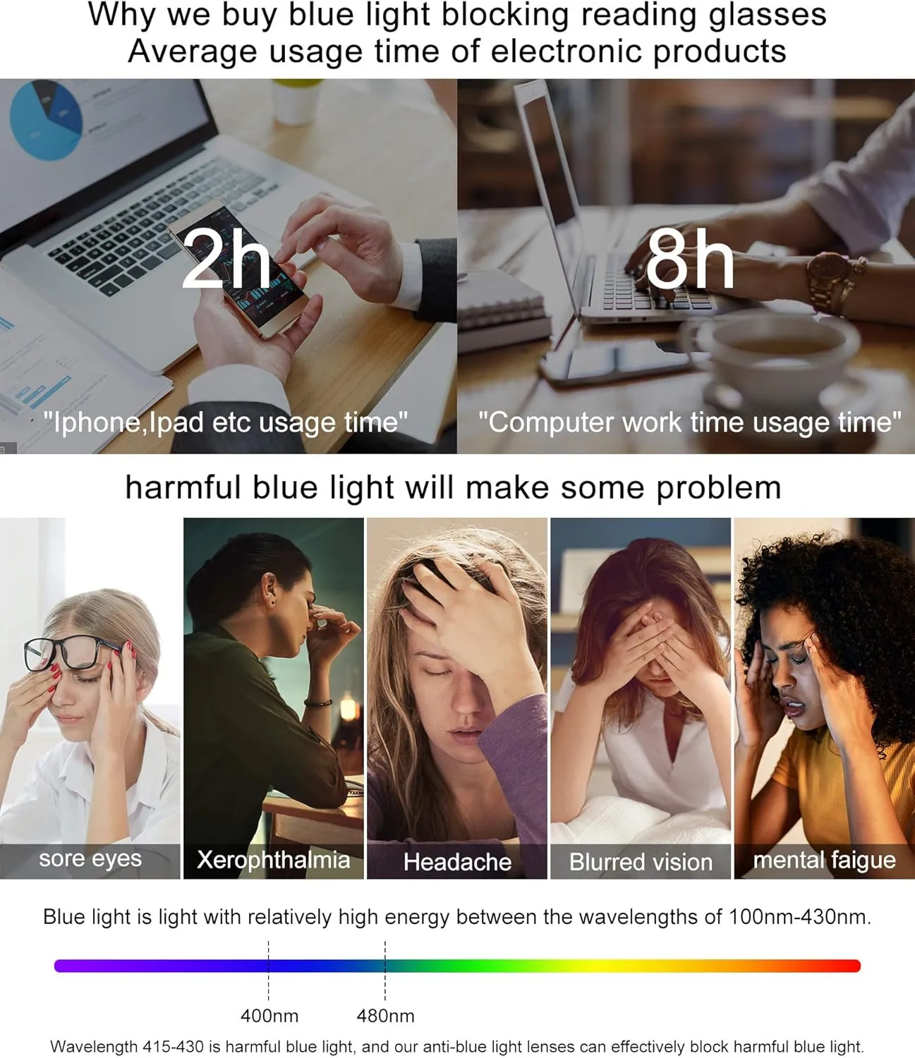 OCCI CHIARI Blue Light Blocking Reading Glasses 1.50 Womens Trendy Computer Oversized Readers 1.0 1.25 1.5 1.75 2.0 2.25 2.5 2.75 3.0 3.5 4.0 5.0 6.0(Black-Clear, 1.5)
