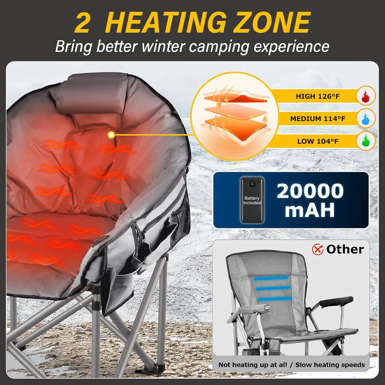 Oversized Heated Camping Chair, 3 Heat Levels Portable Heated Folding Chairs with 20,000mAh Power Bank, Camping Heated Chair for Adults Supports 440 lbs, Heavy Lawn Chair for Camping/Patio
