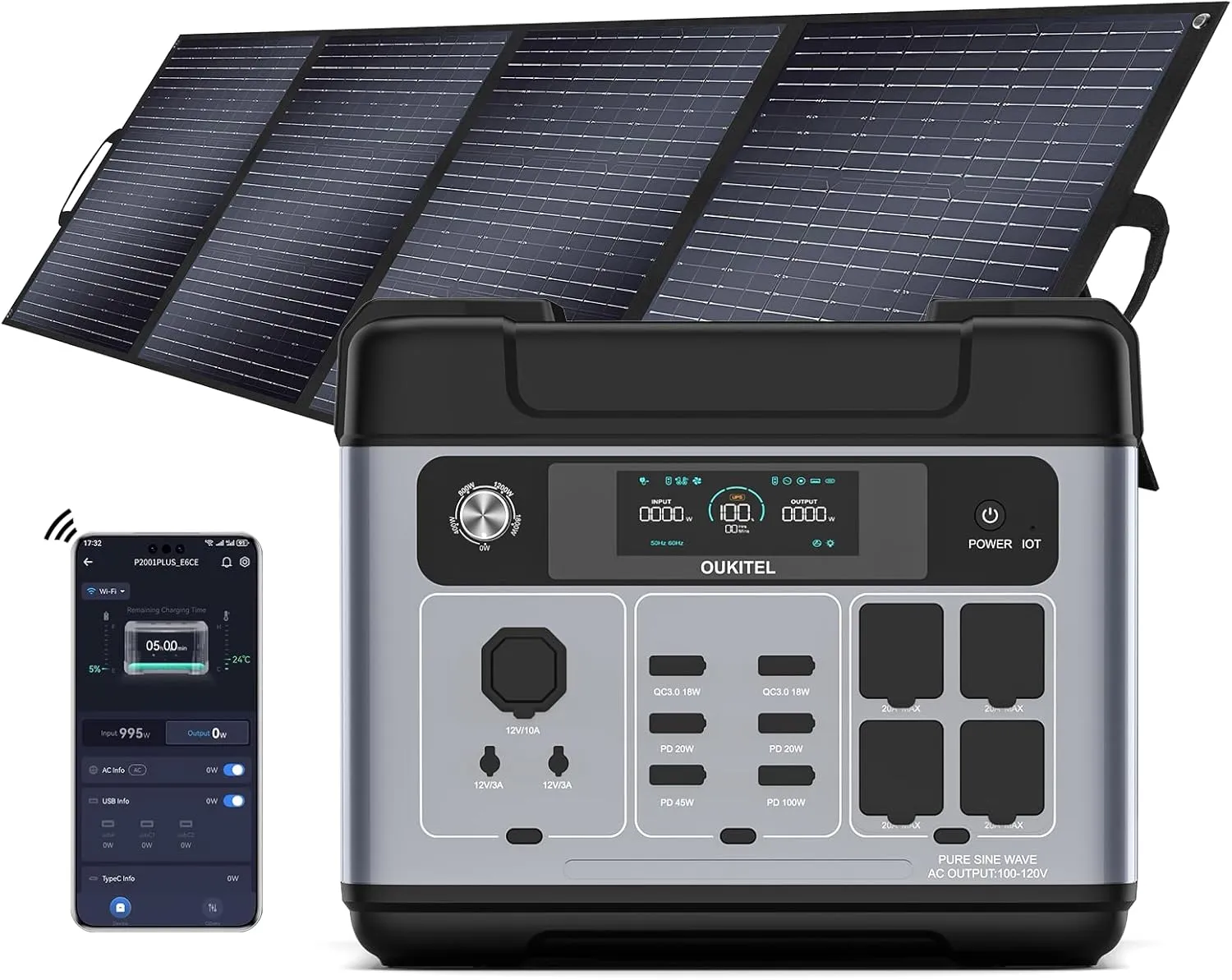 P2001 Plus 2400W Power Station with 200W Solar Panel, 2048Wh Solar Generator with 4 AC Outlets (5000W Peak), 1.5H Full Charging, APP Control Battery Backup for Home, Camping & RVs