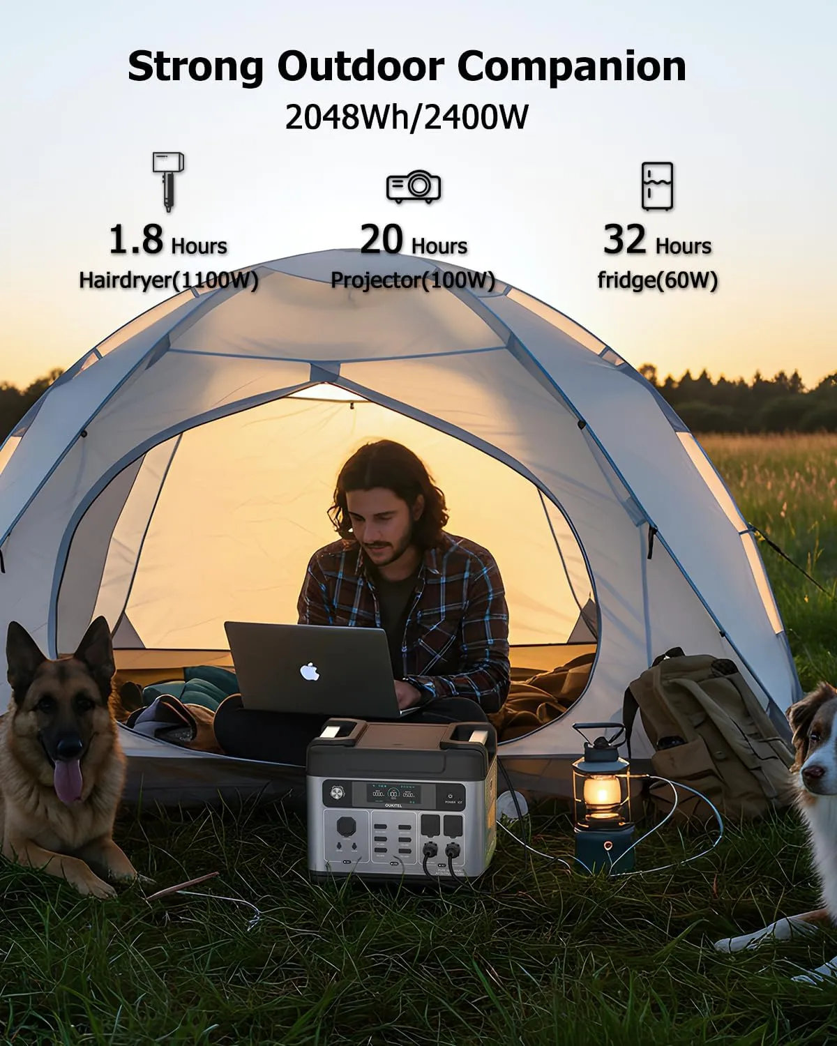 P2001 Plus 2400W Power Station with 200W Solar Panel, 2048Wh Solar Generator with 4 AC Outlets (5000W Peak), 1.5H Full Charging, APP Control Battery Backup for Home, Camping & RVs