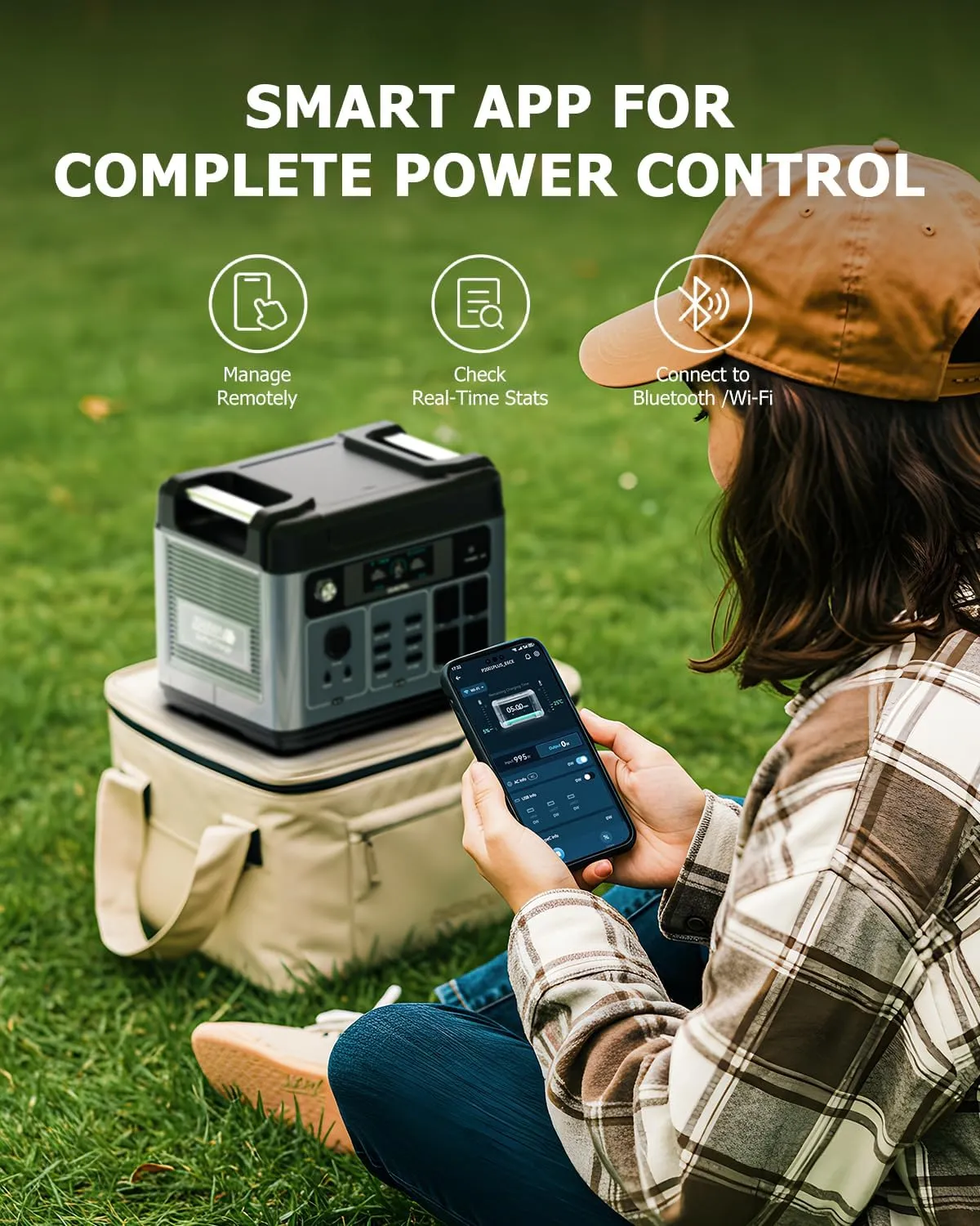 P2001 Plus 2400W Power Station with 200W Solar Panel, 2048Wh Solar Generator with 4 AC Outlets (5000W Peak), 1.5H Full Charging, APP Control Battery Backup for Home, Camping & RVs