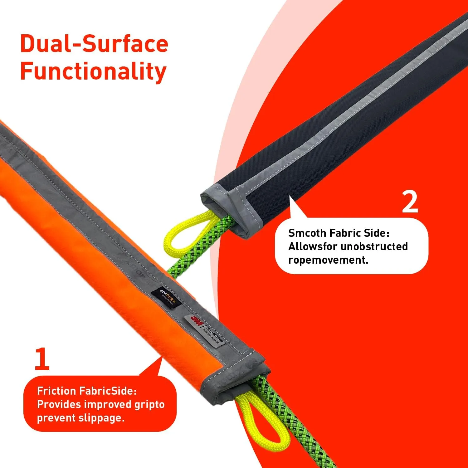 Pangolin Chafe Guard Rope Defender Rope Protector Mouth Guard for Climbing Adults