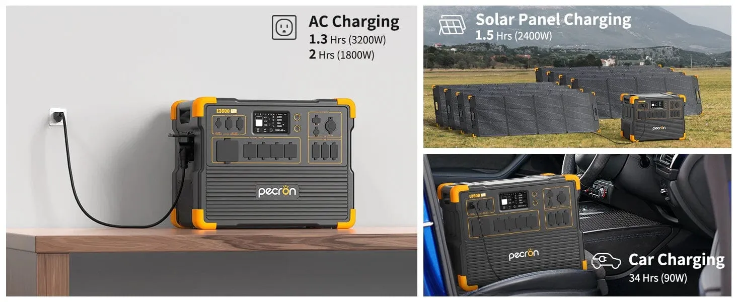 PECRON E3600LFP Solar Generator Kit 3600W 3072Wh