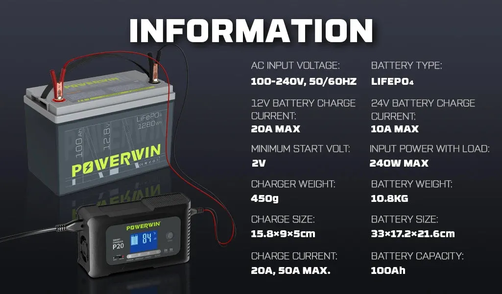 POWERWIN BT100 LifePO4 12V 100Ah/1280Wh P20 20A, 12V20A, 24V10A Smart Charger Automatic LCD AGM Lead-Acid Lithium Pulse Repair Temperature Protection for RV Camping Cabin Marine and Off-Grid System