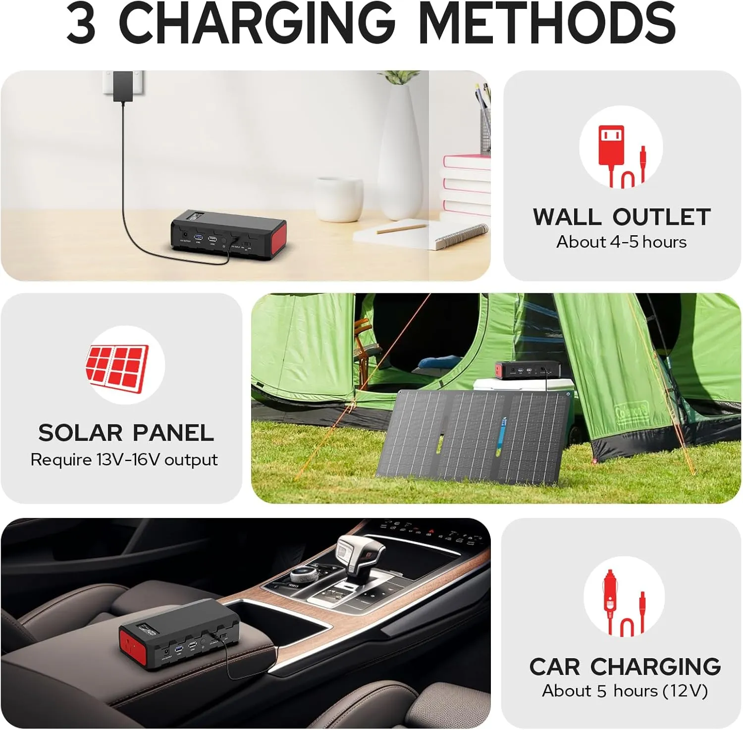 powkey 88Wh Portable Power Station 24000mAh Camping Solar Generator(Solar Panel Not Included) Lithium Battery Power 110V/65W AC, DC, USB QC3.0 for Home Camping Emergency Backup Black