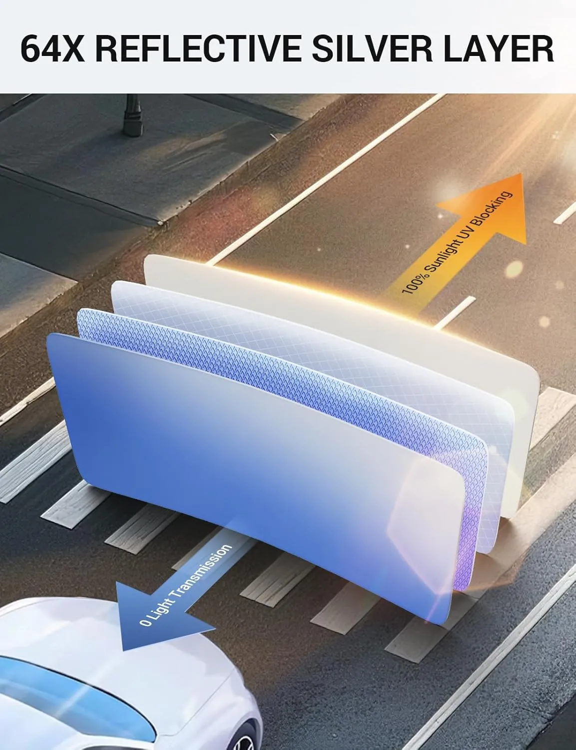 Proadsy 2025 Upgrade Front Windshield Sunshade Foldable Sun Shade Protector Custom Fit 2019-2024 2025 Toyota Corolla SE XSE L LE XLE Hybrid Sedan Accessories